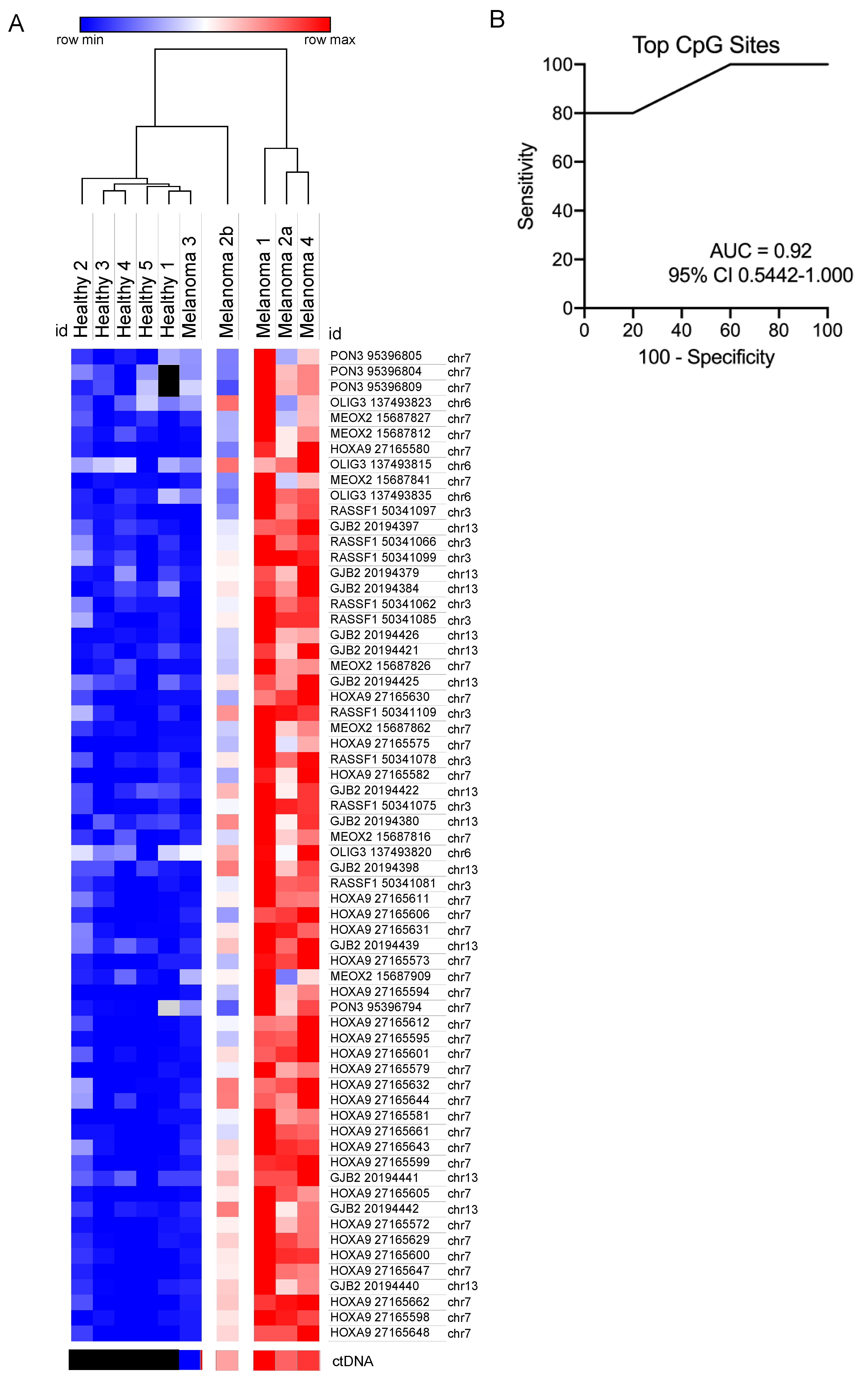 Applsci 09 05074 g004