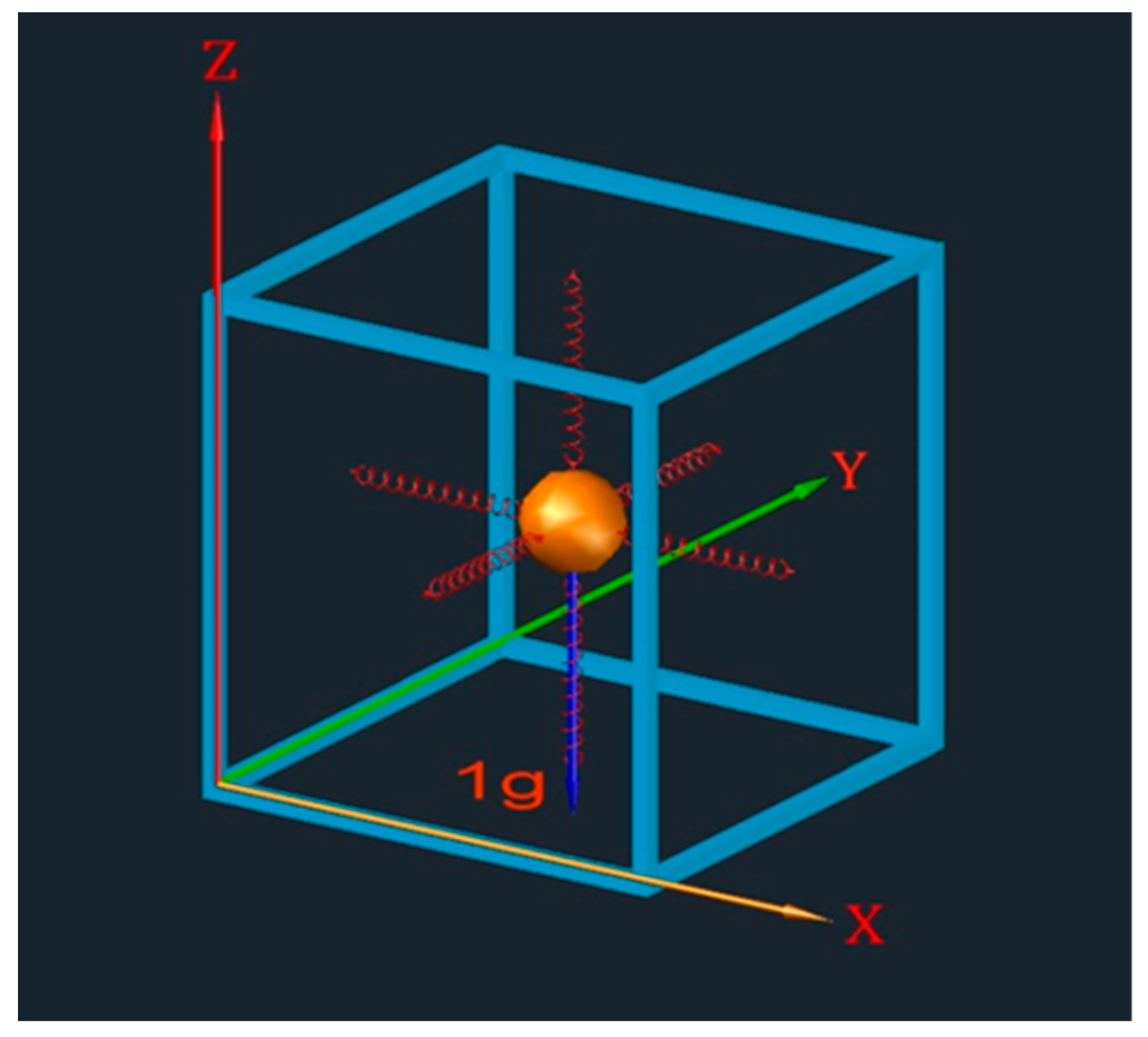 Applsci 09 05075 g001 550