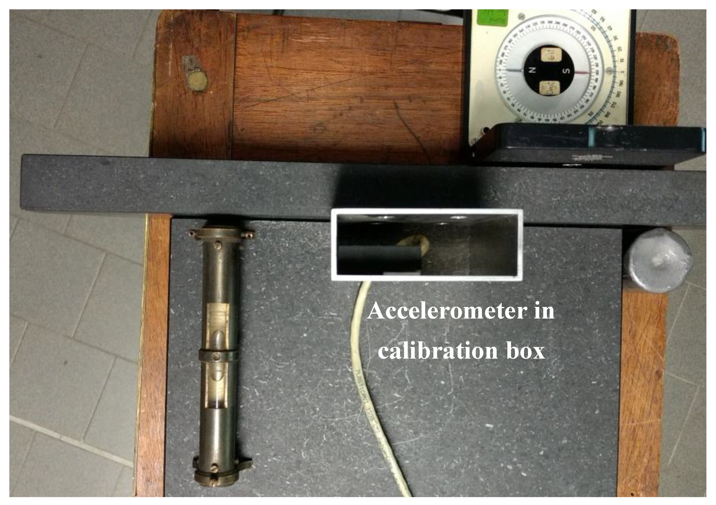 Applsci 09 05075 g004 550