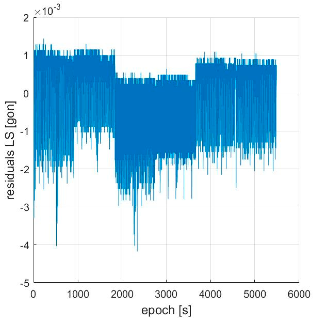 Applsci 09 05075 g005 550