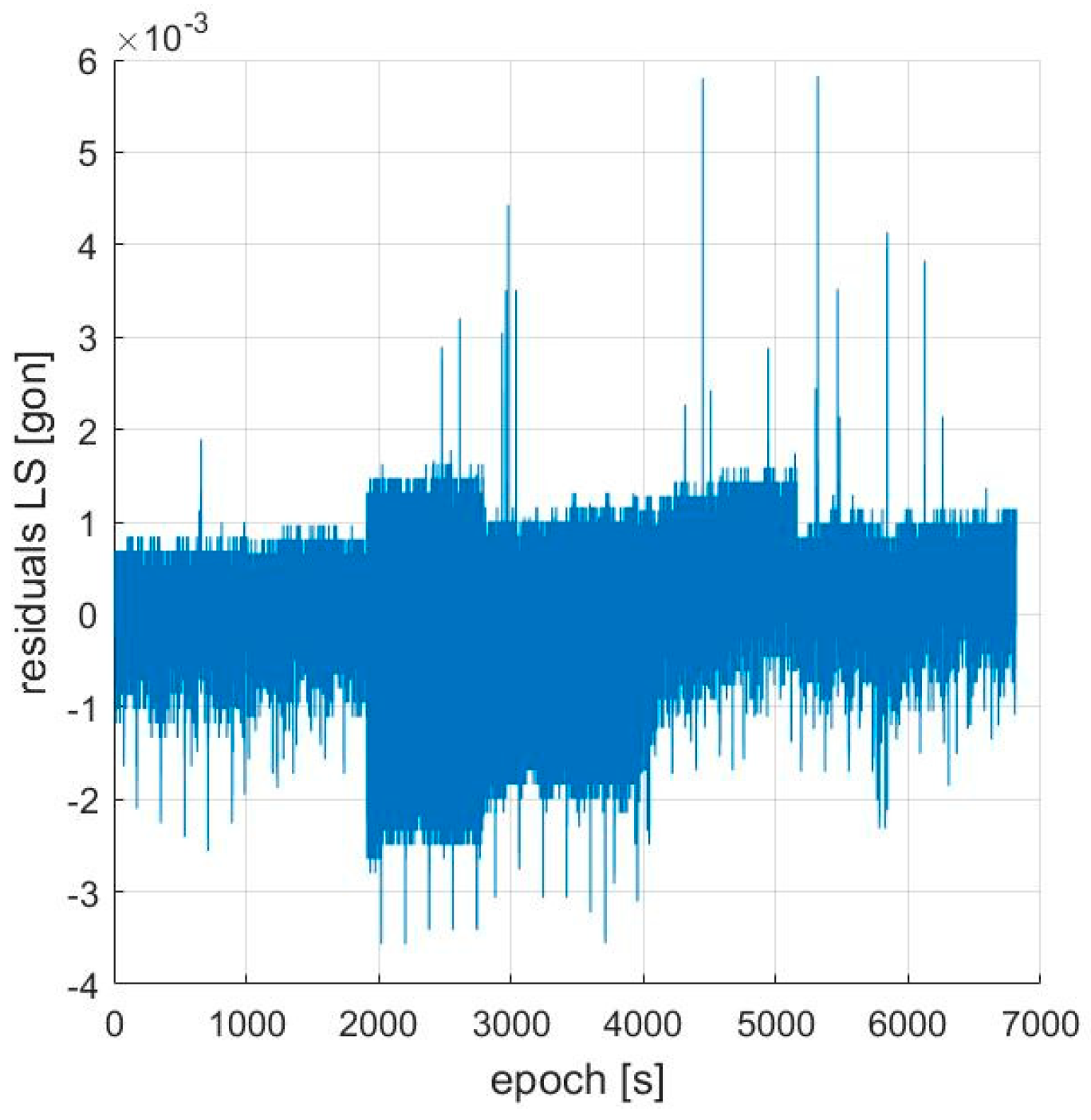 Applsci 09 05075 g006 550