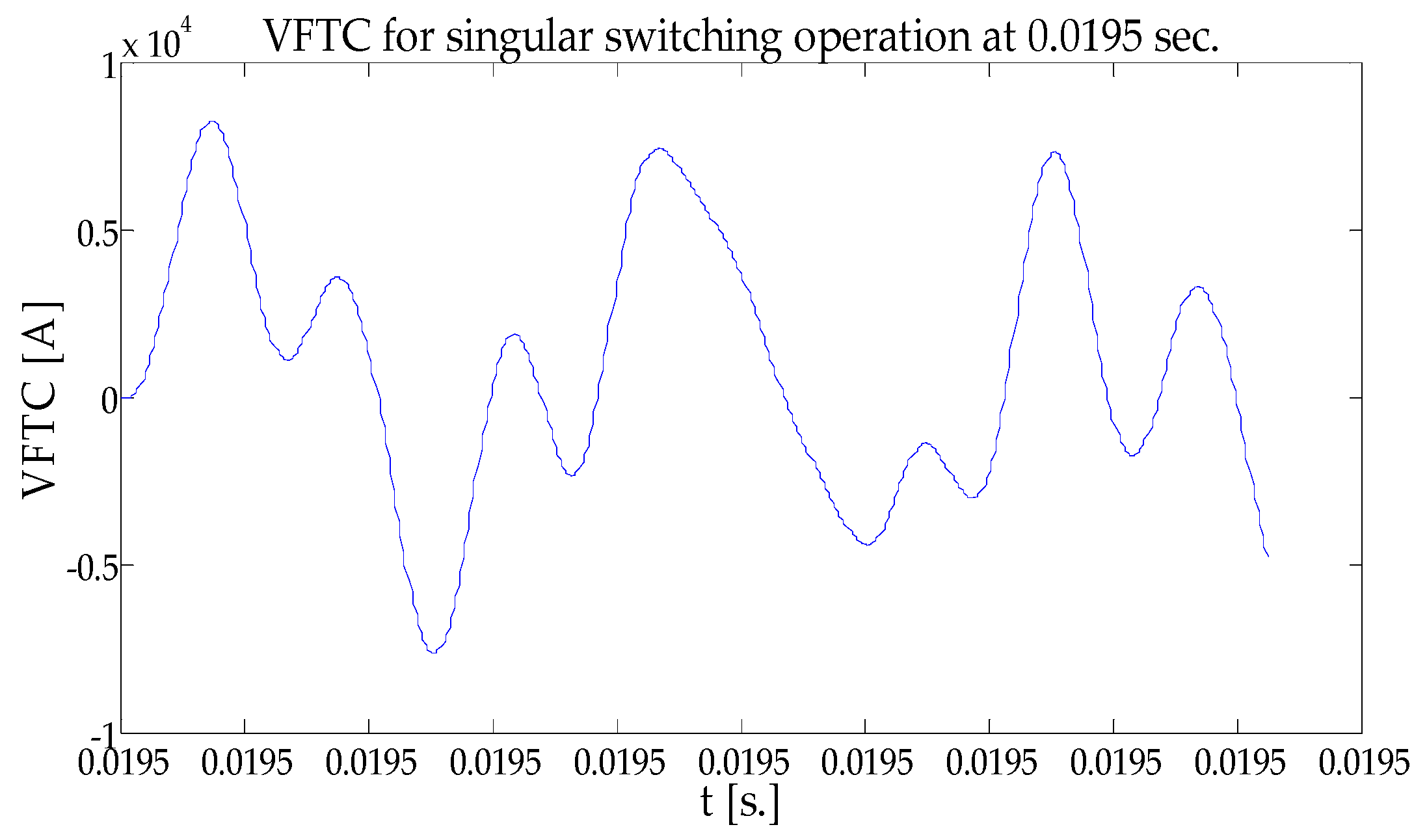 Applsci 09 05076 g004 550