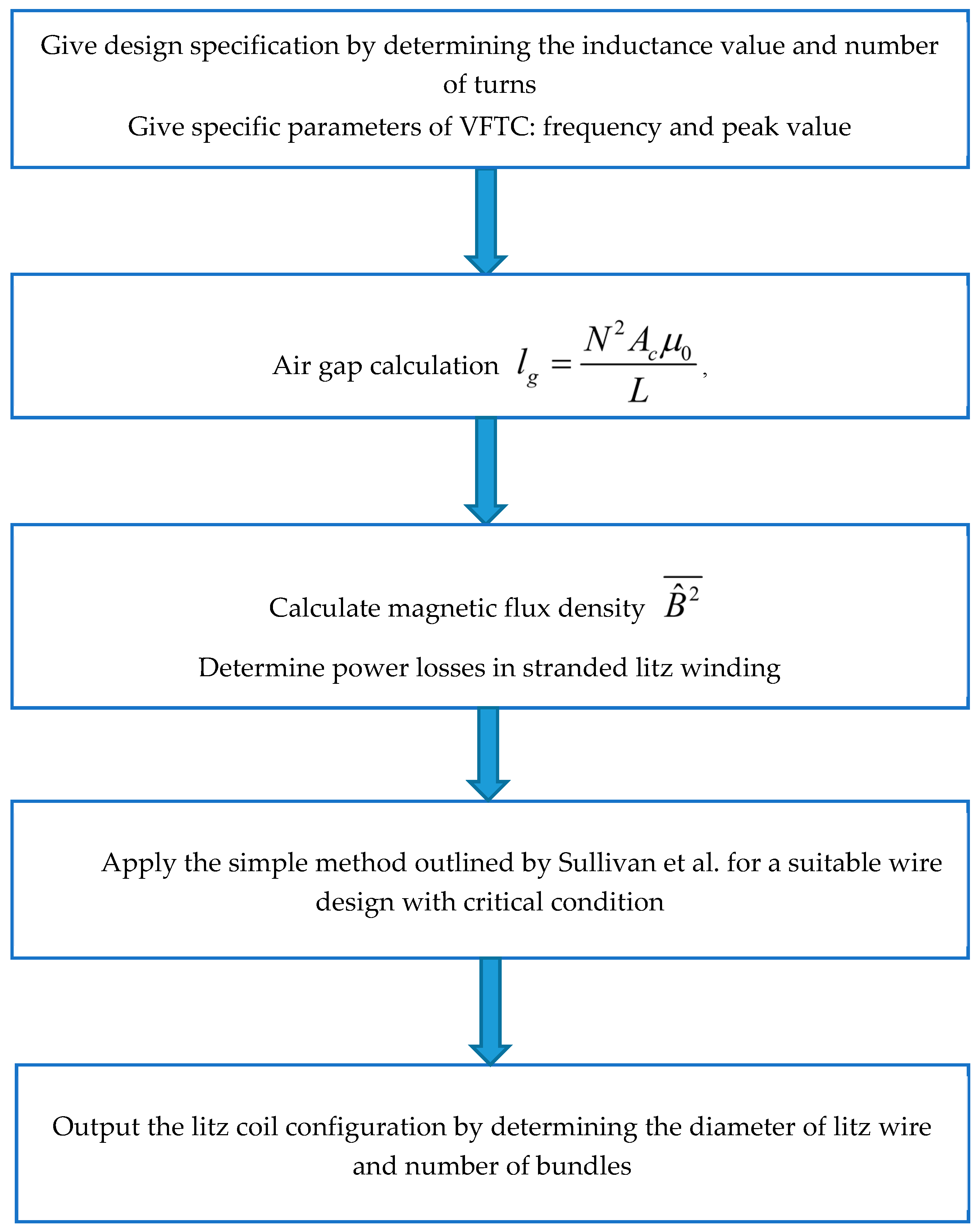 Applsci 09 05076 g009 550