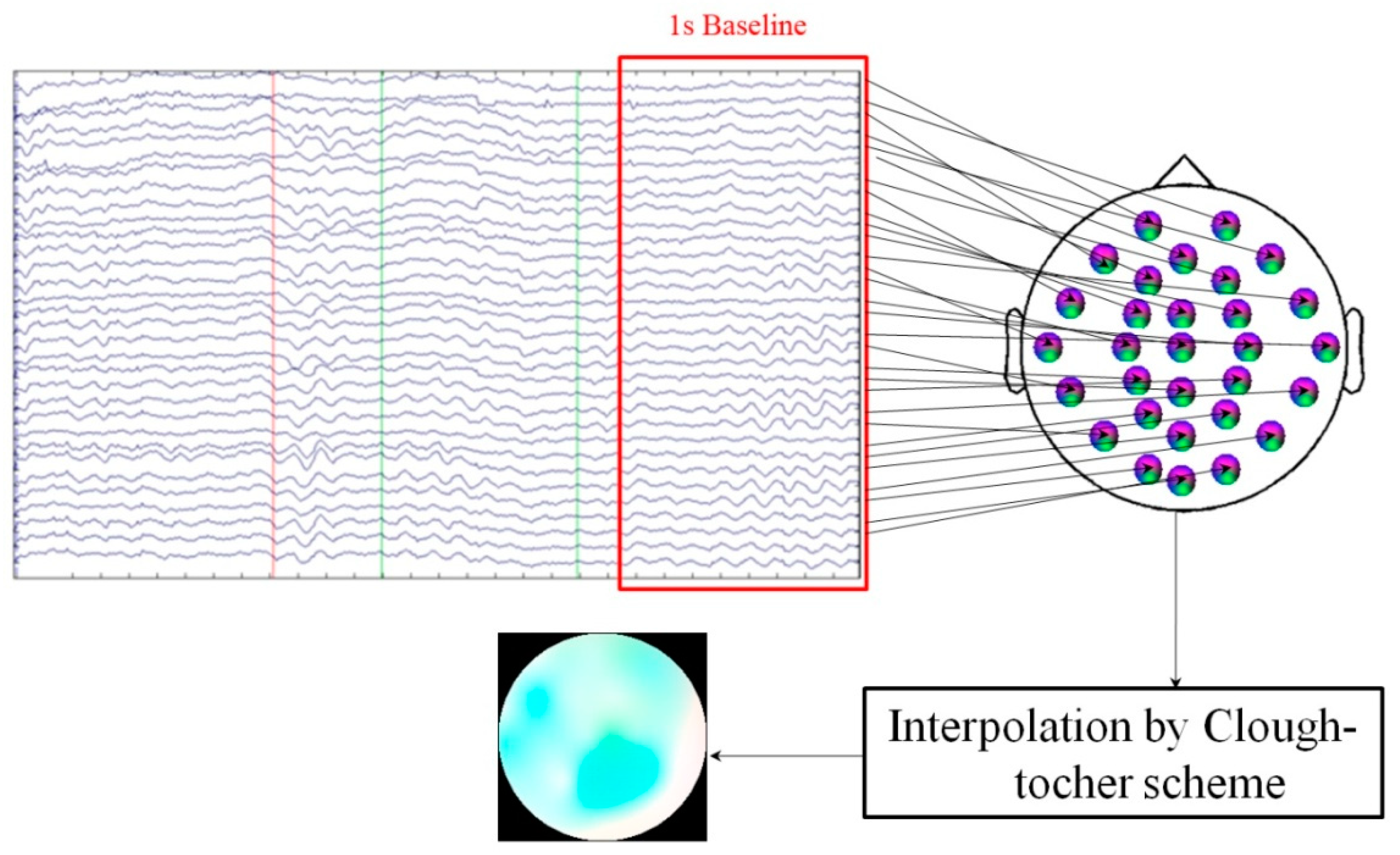 Applsci 09 05078 g005