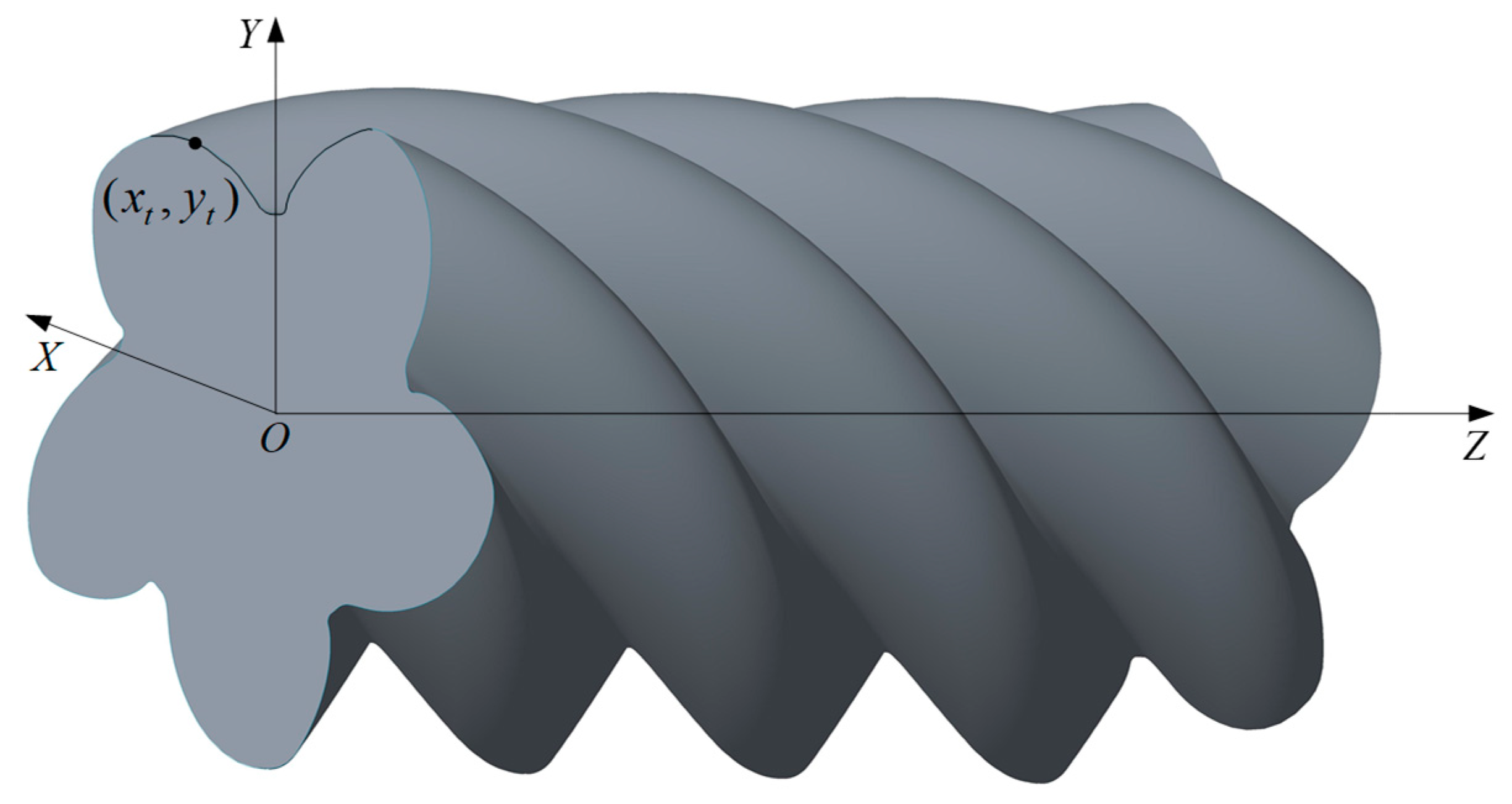 Applsci 09 05079 g001