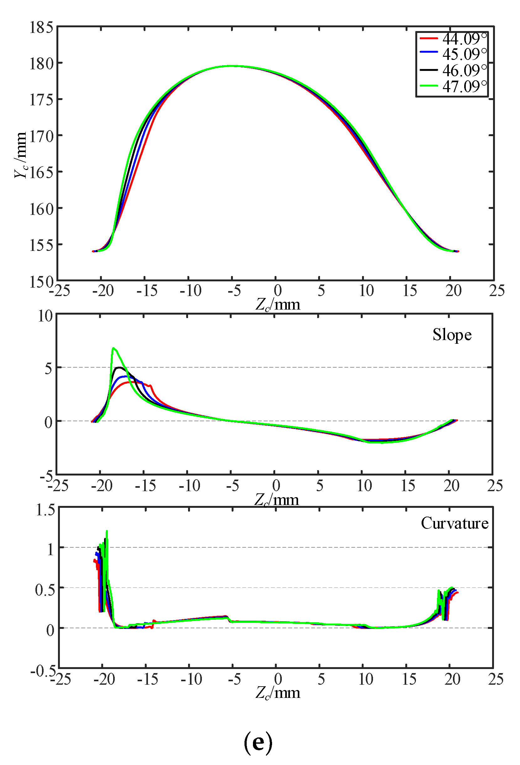 Applsci 09 05079 g009b
