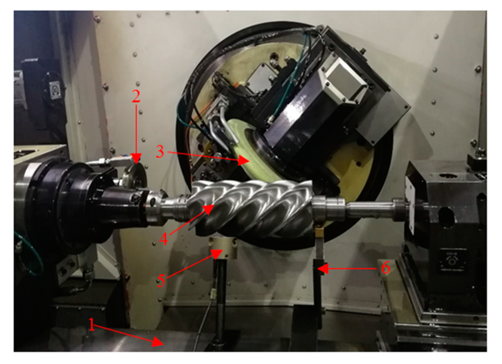 Applsci 09 05079 g010