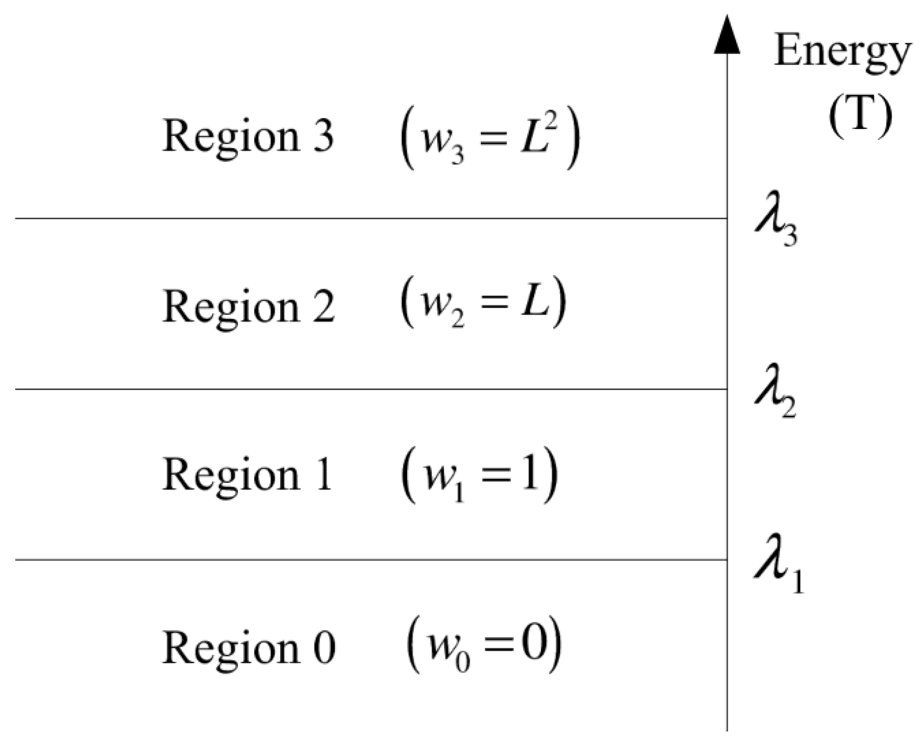 Applsci 09 05080 g002 550