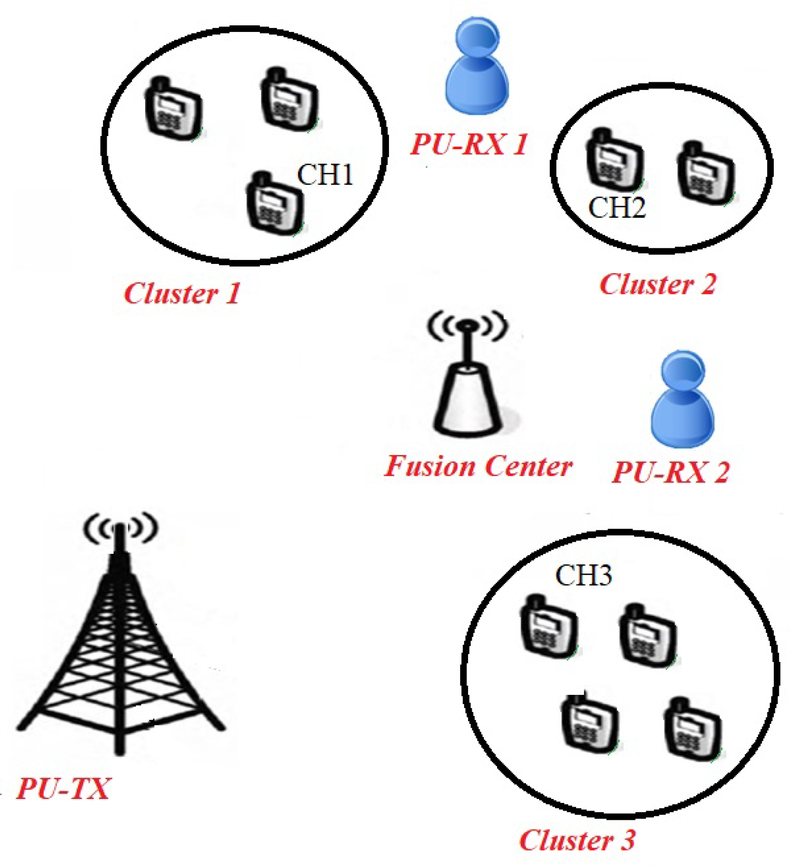 Applsci 09 05080 g003 550