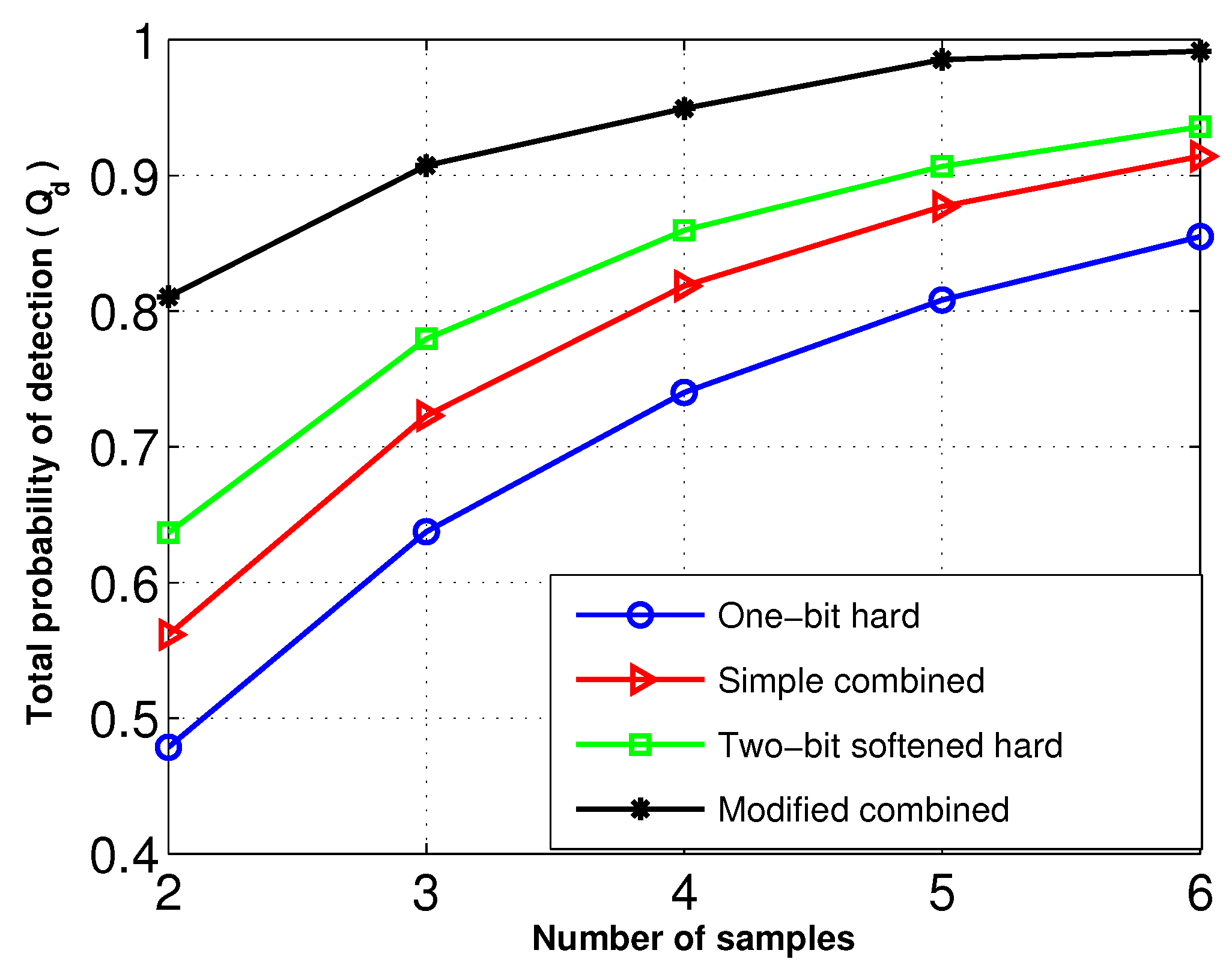 Applsci 09 05080 g004 550