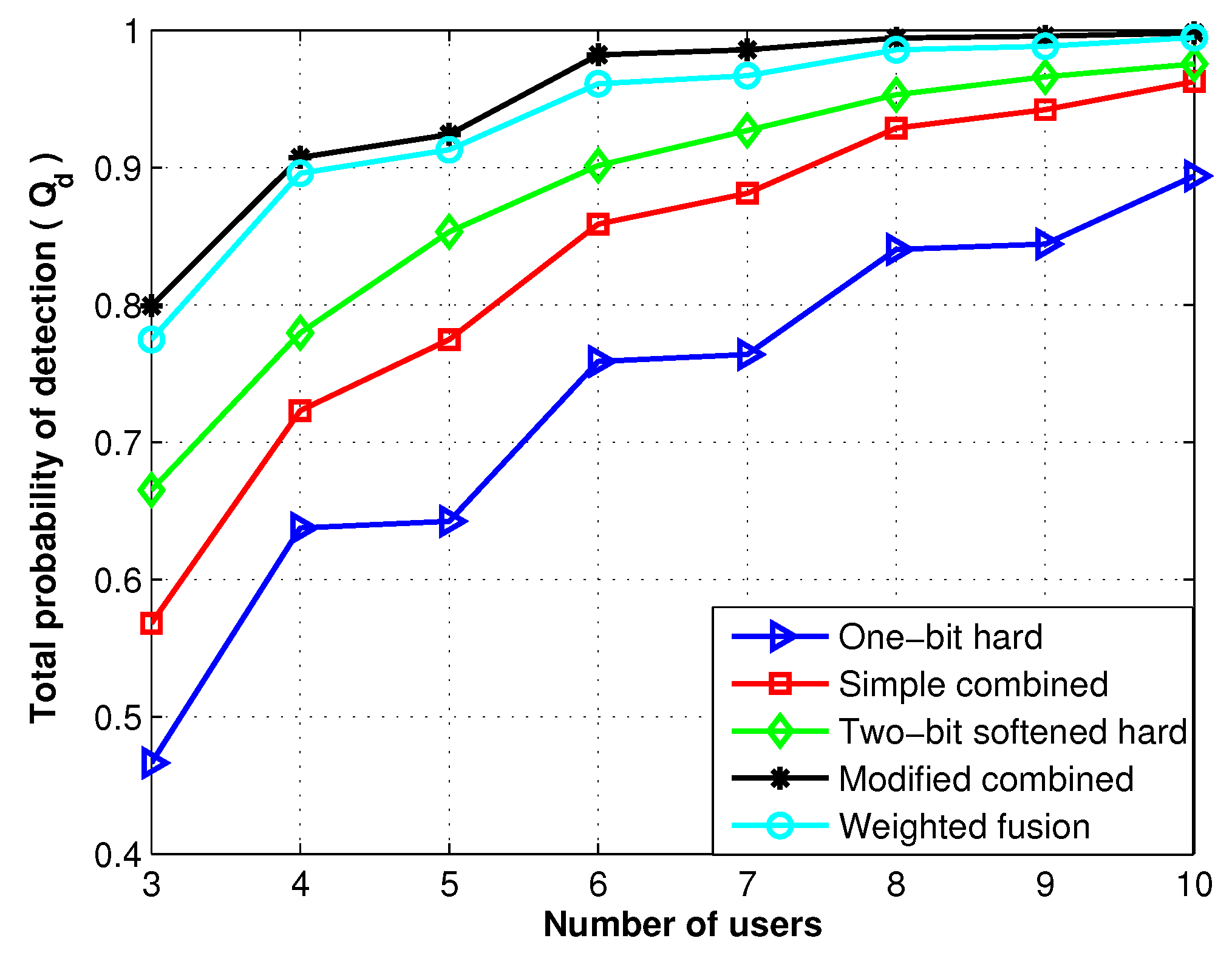 Applsci 09 05080 g006 550
