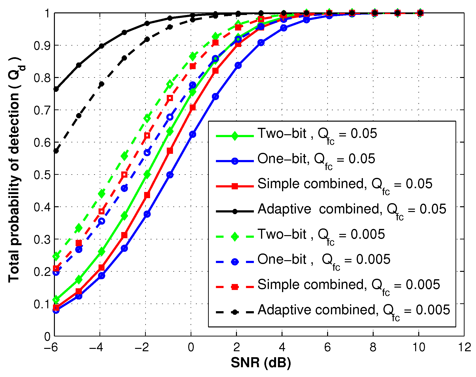 Applsci 09 05080 g008 550