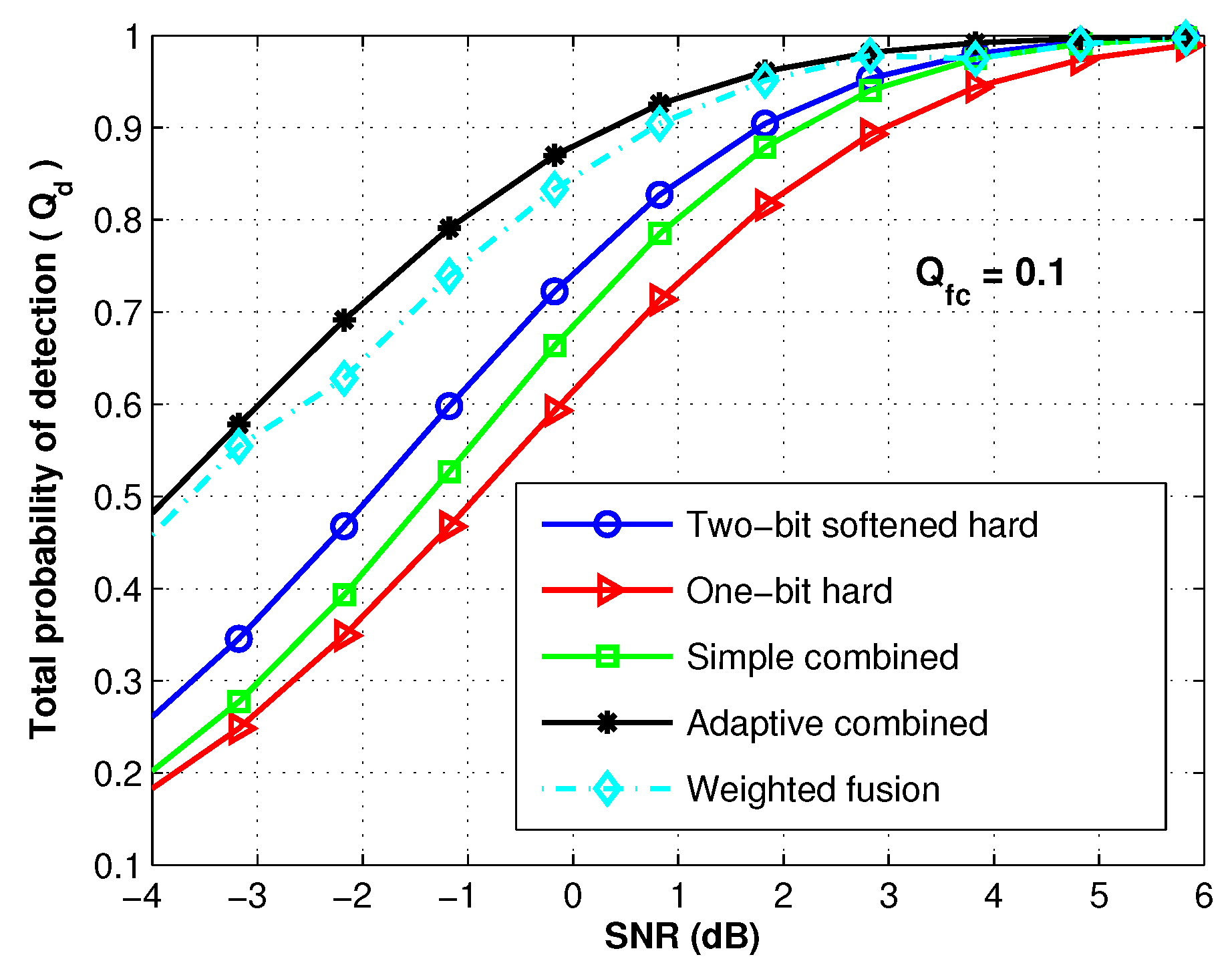 Applsci 09 05080 g009 550