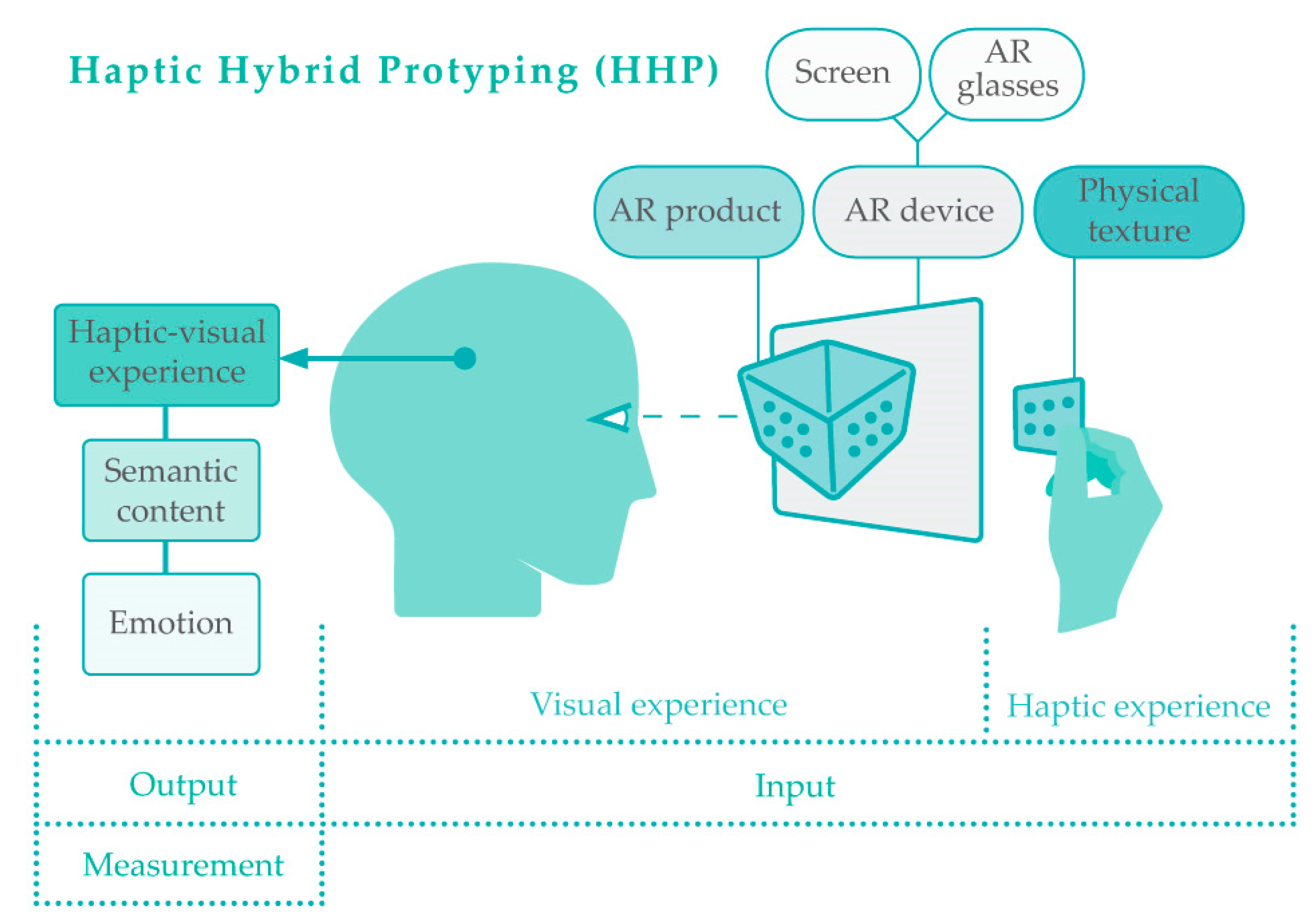 Applsci 09 05081 g002 Applsci 09 05081 g002