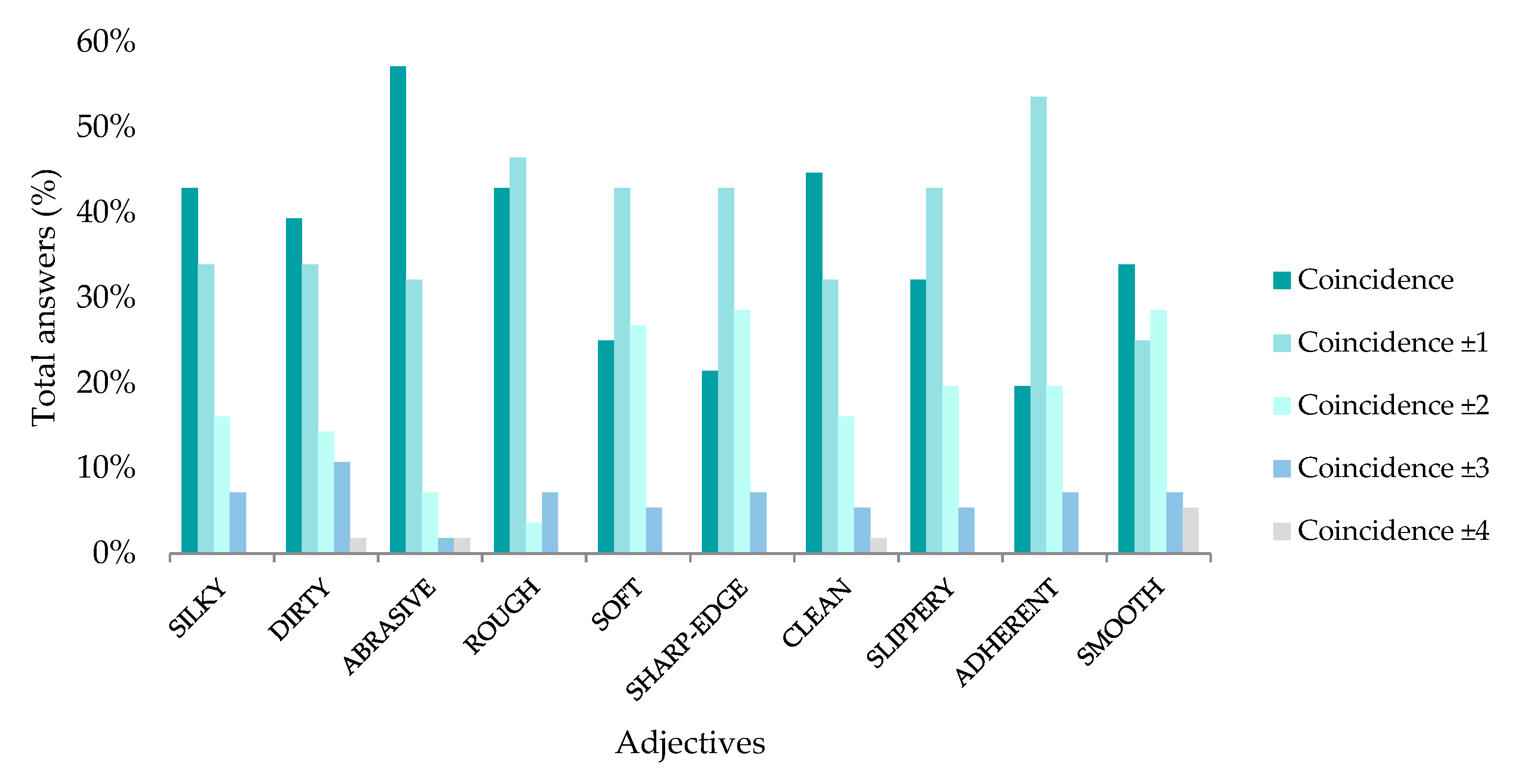 Applsci 09 05081 g009 Applsci 09 05081 g009