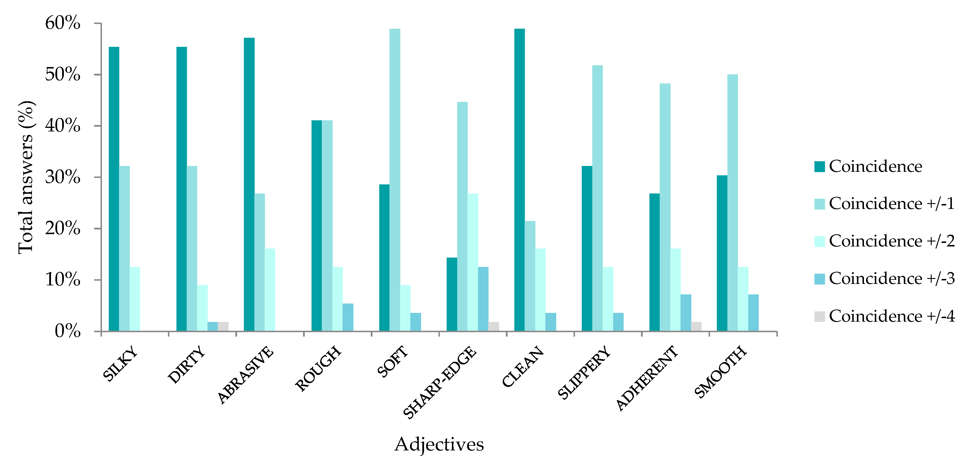 Applsci 09 05081 g010 Applsci 09 05081 g010