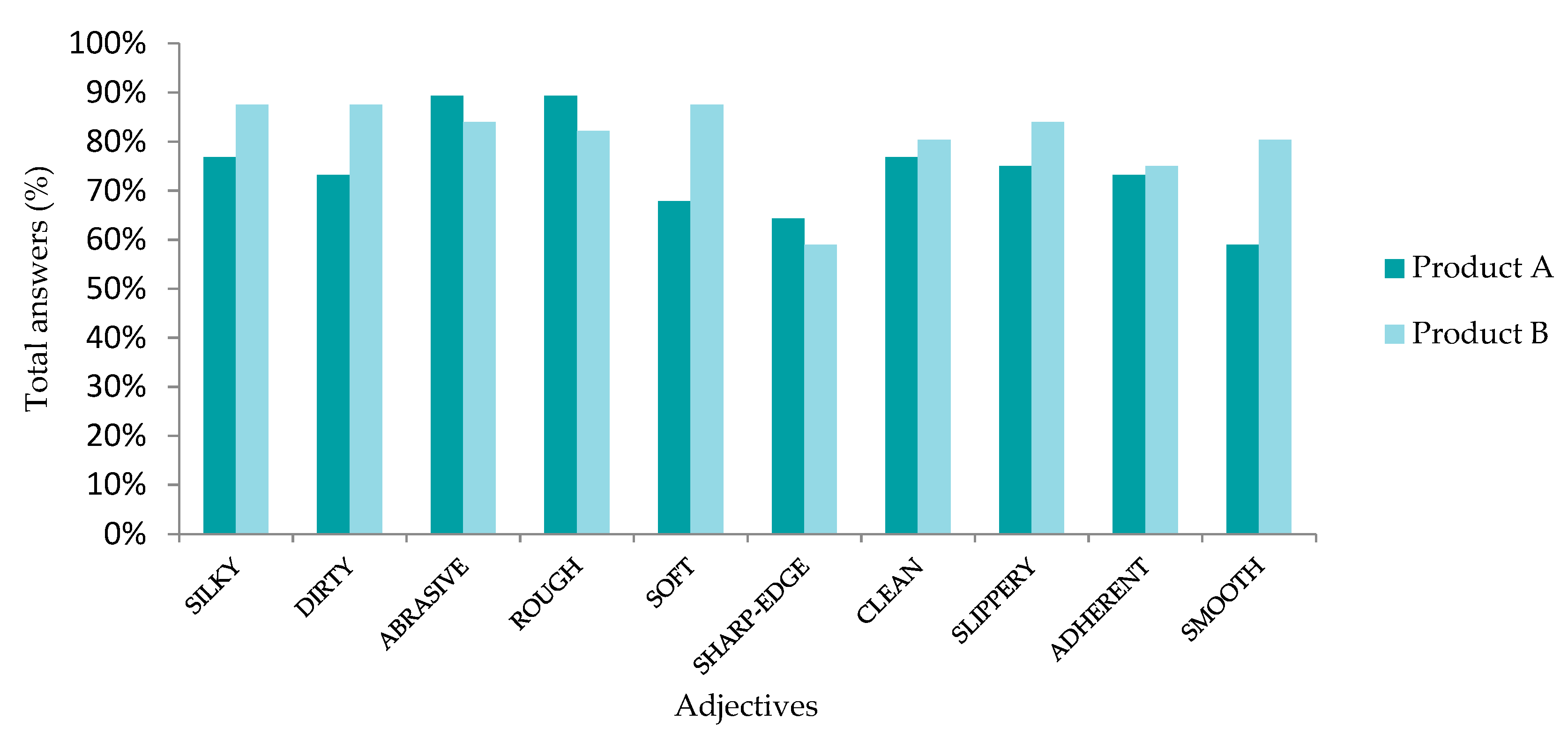 Applsci 09 05081 g011 Applsci 09 05081 g011