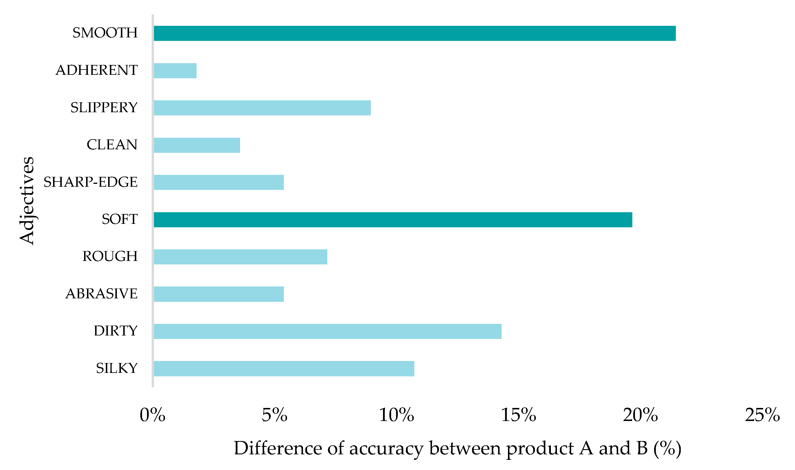 Applsci 09 05081 g012 Applsci 09 05081 g012