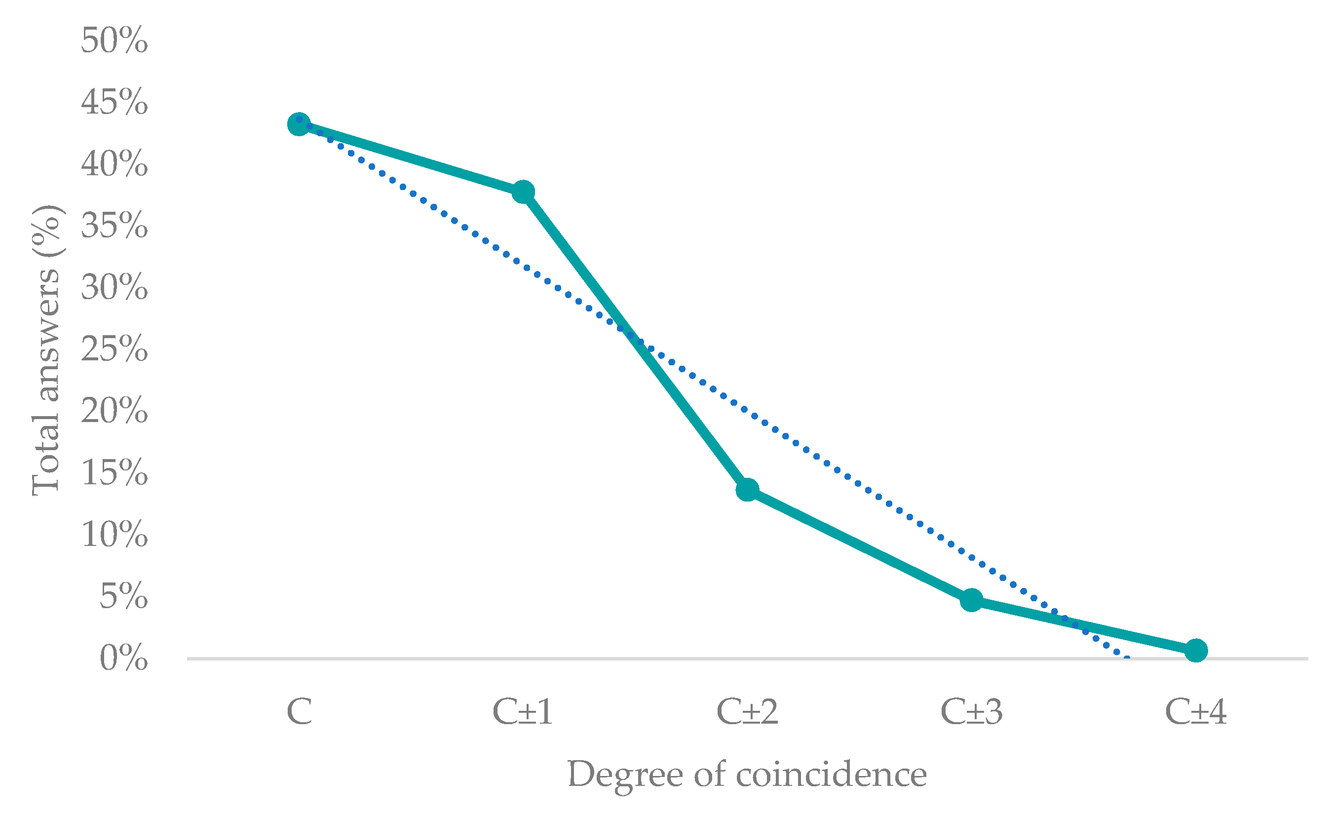 Applsci 09 05081 g013 Applsci 09 05081 g013