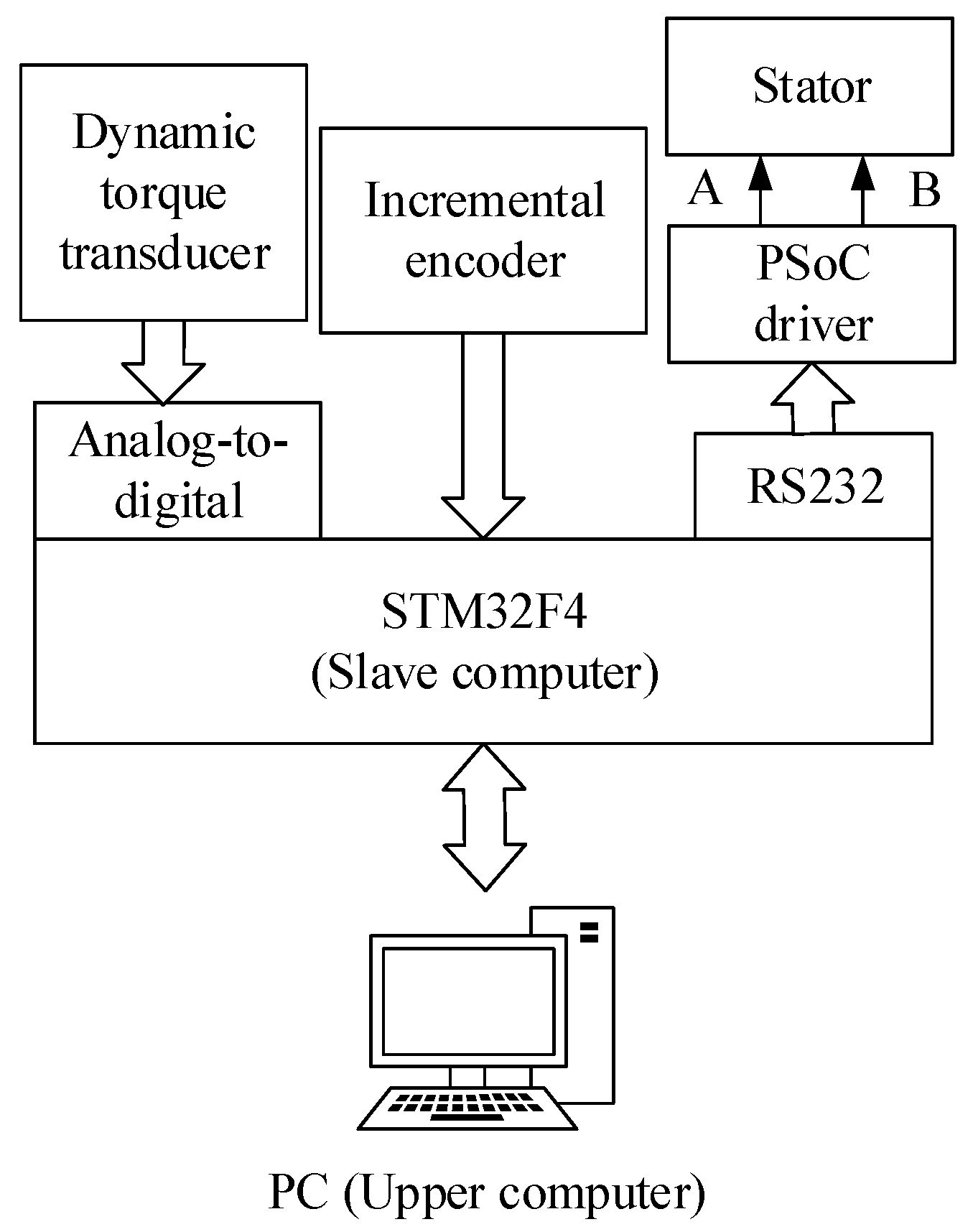 Applsci 09 05083 g004 550