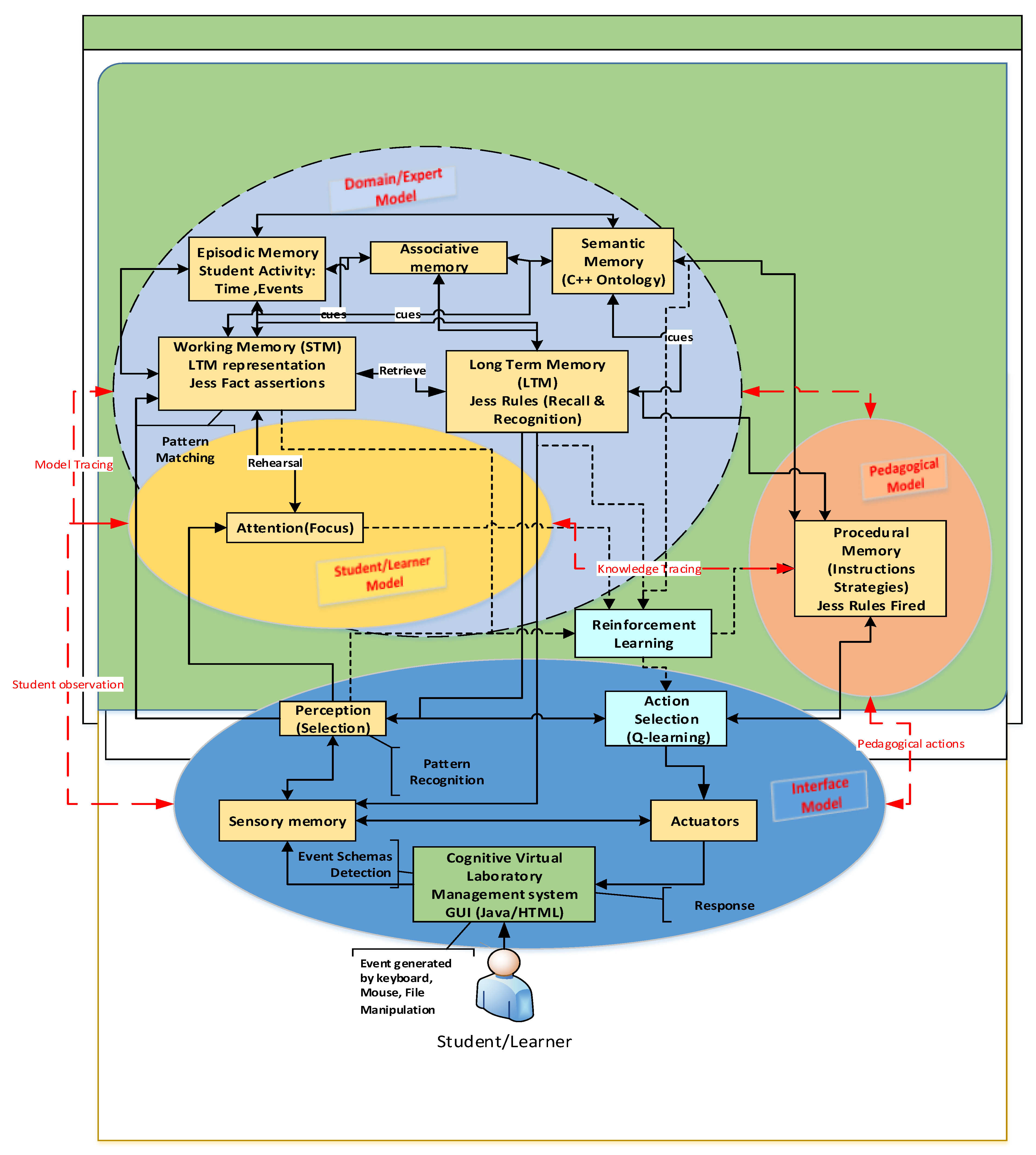 Applsci 09 05084 g002 Applsci 09 05084 g002