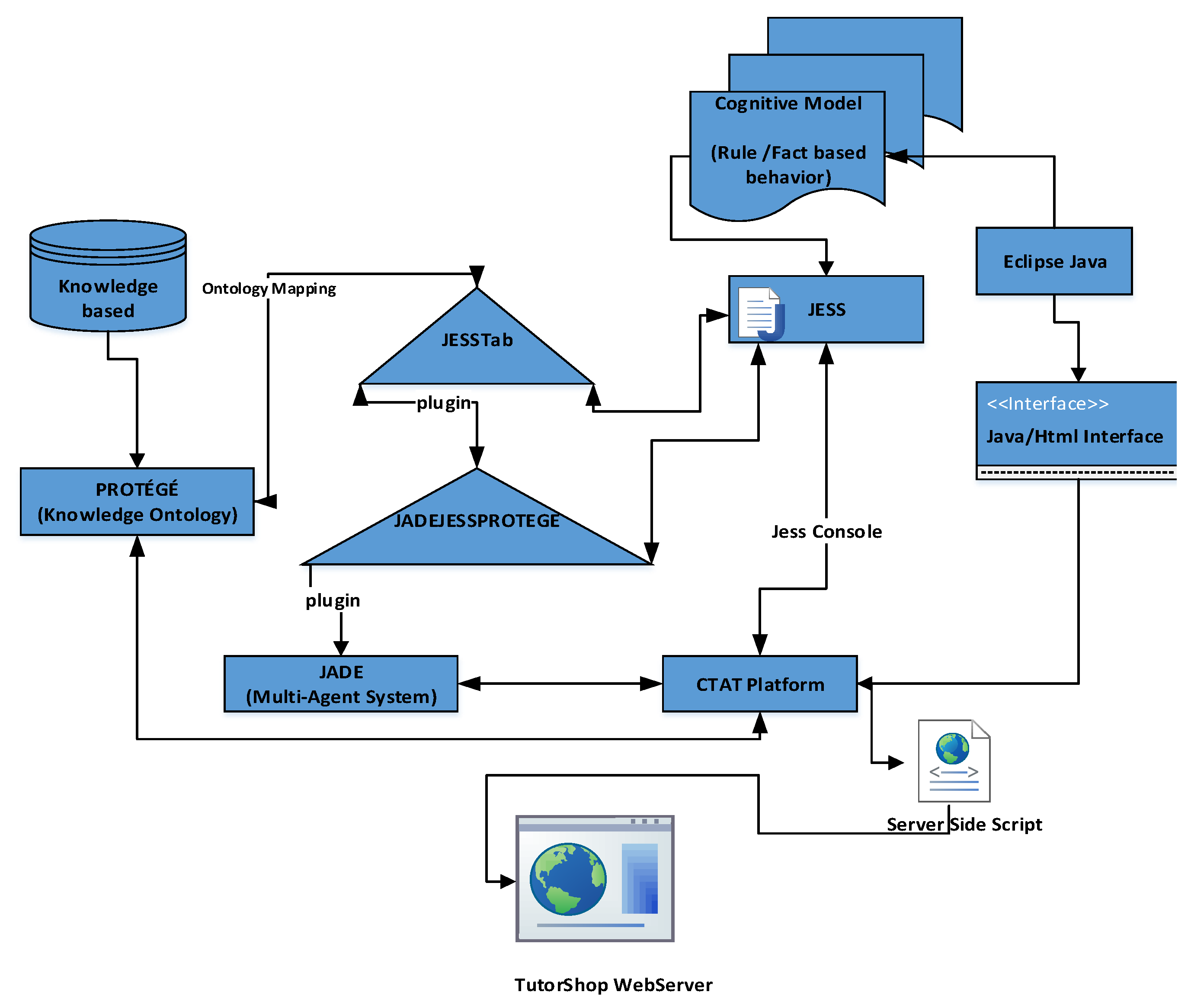 Applsci 09 05084 g012 Applsci 09 05084 g012
