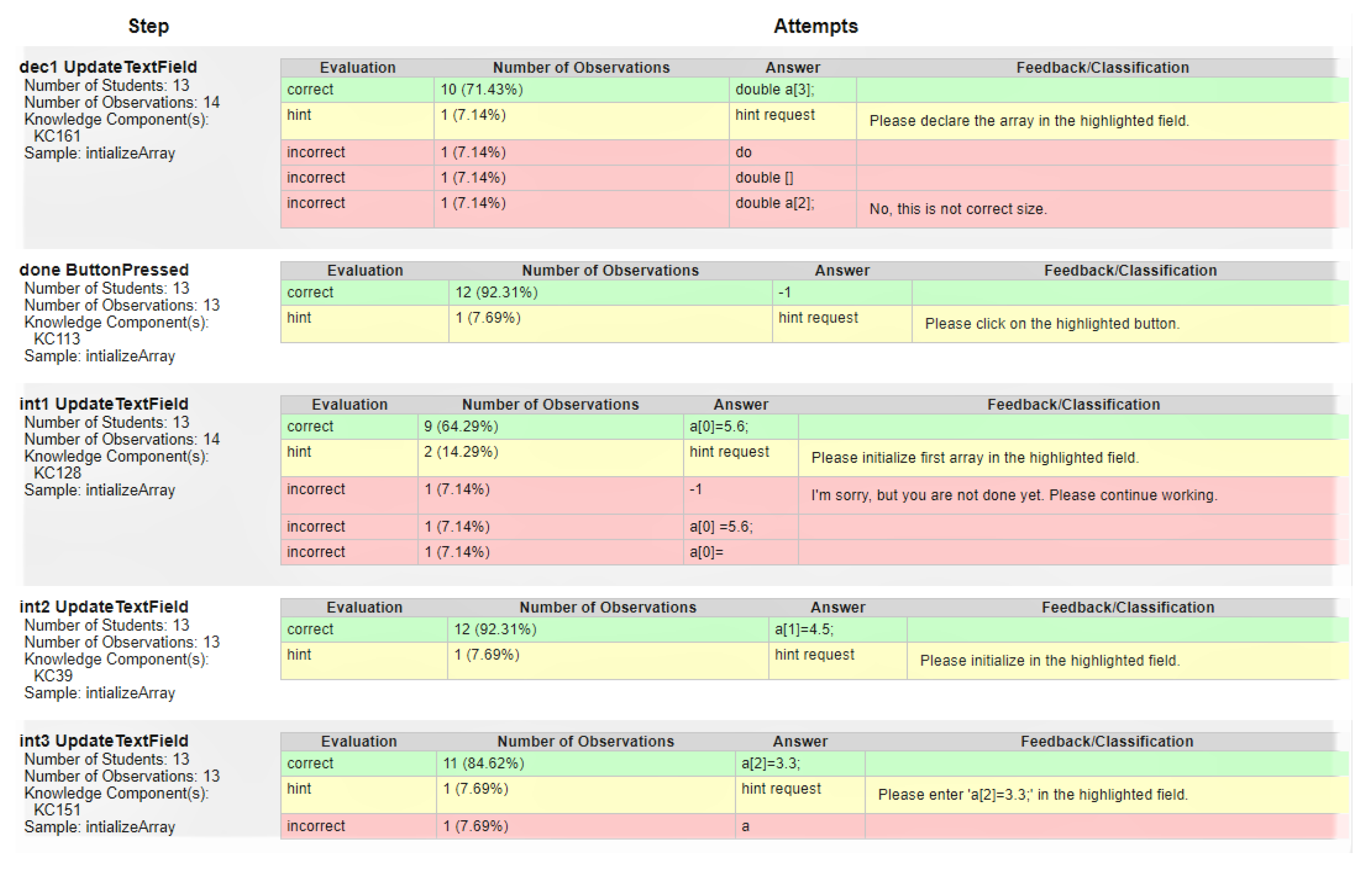 Applsci 09 05084 g015 Applsci 09 05084 g015