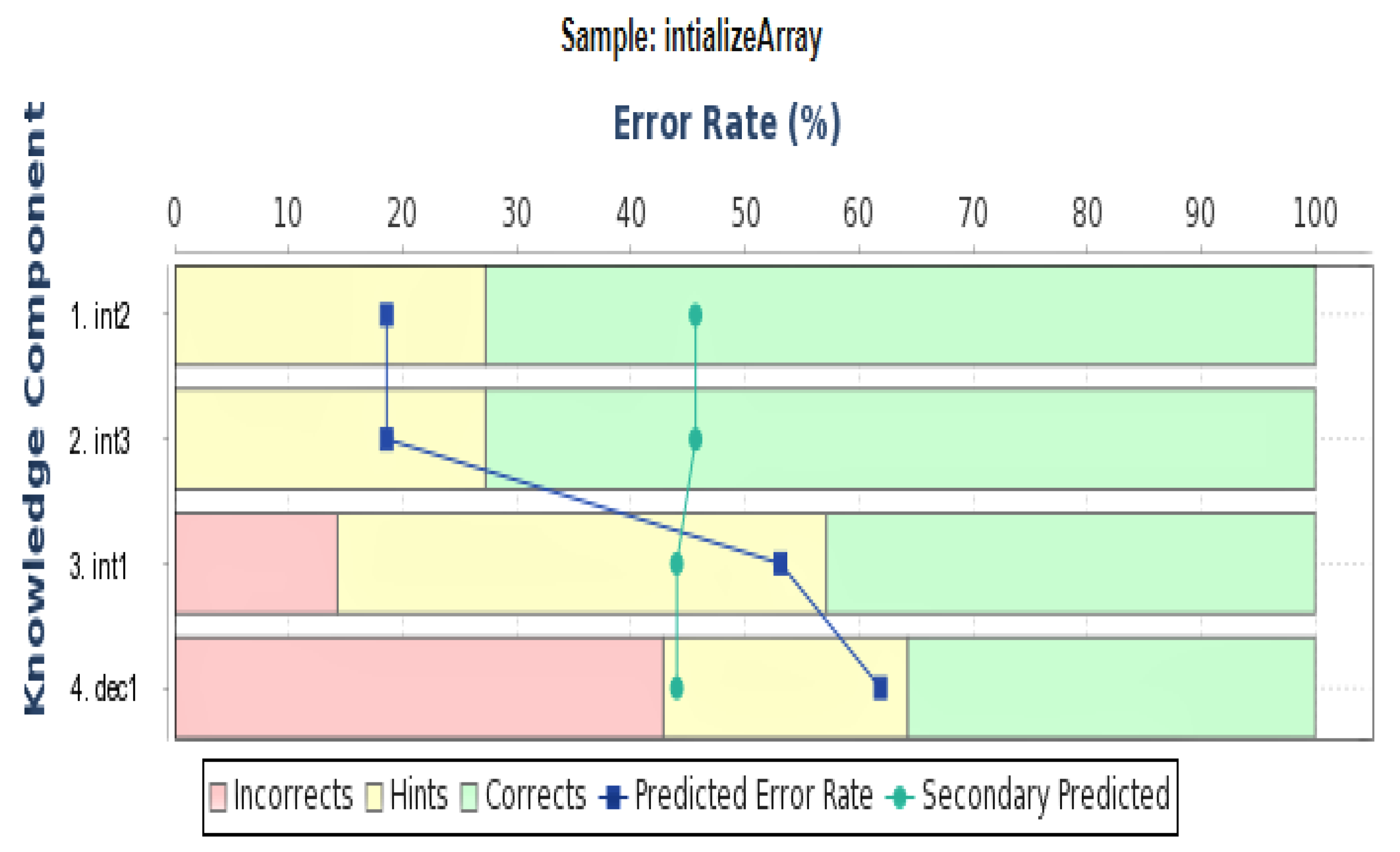 Applsci 09 05084 g017 Applsci 09 05084 g017