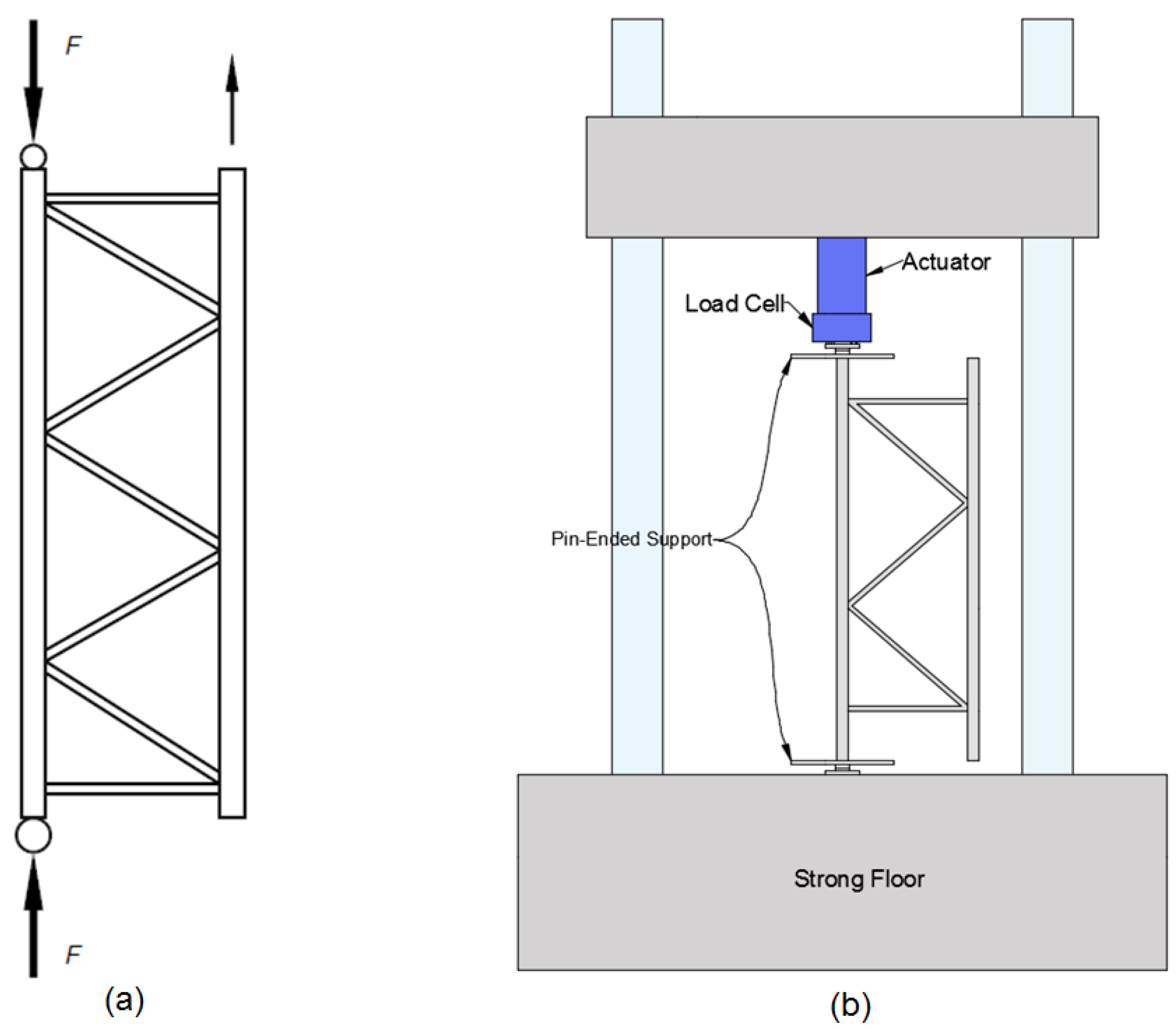Applsci 09 05085 g007 550