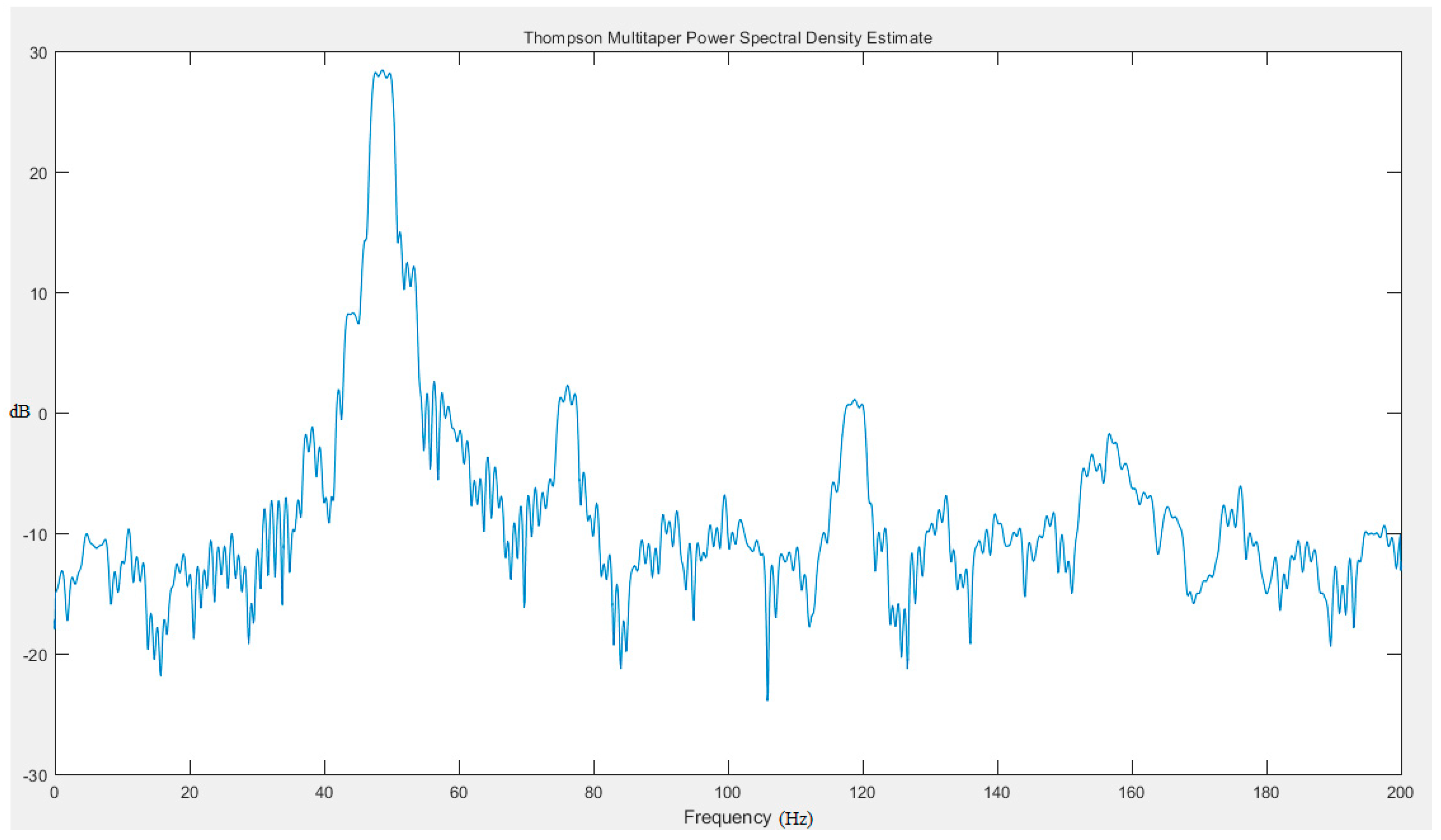 Applsci 09 05086 g006 Applsci 09 05086 g006