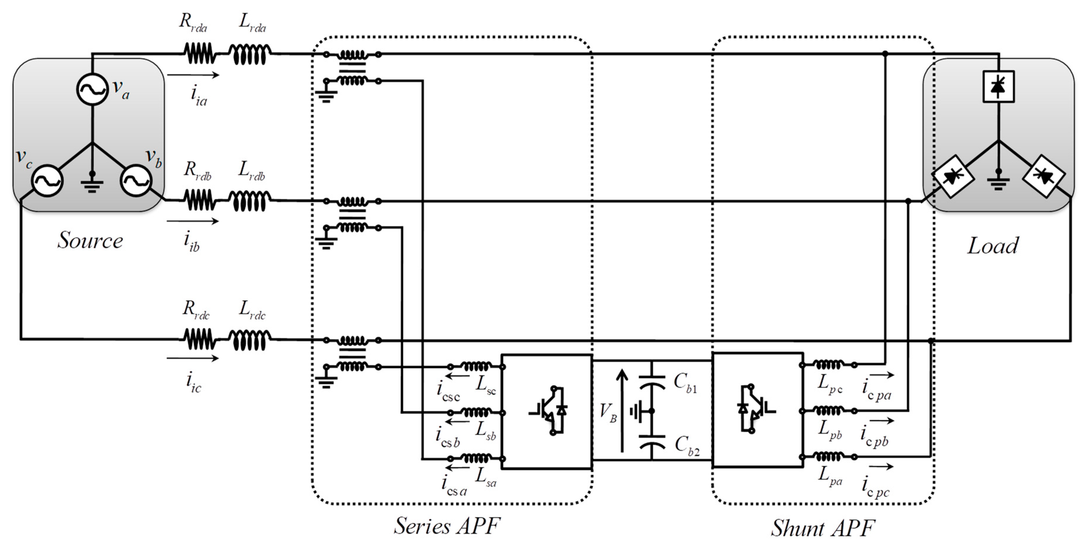 Applsci 09 05087 g001