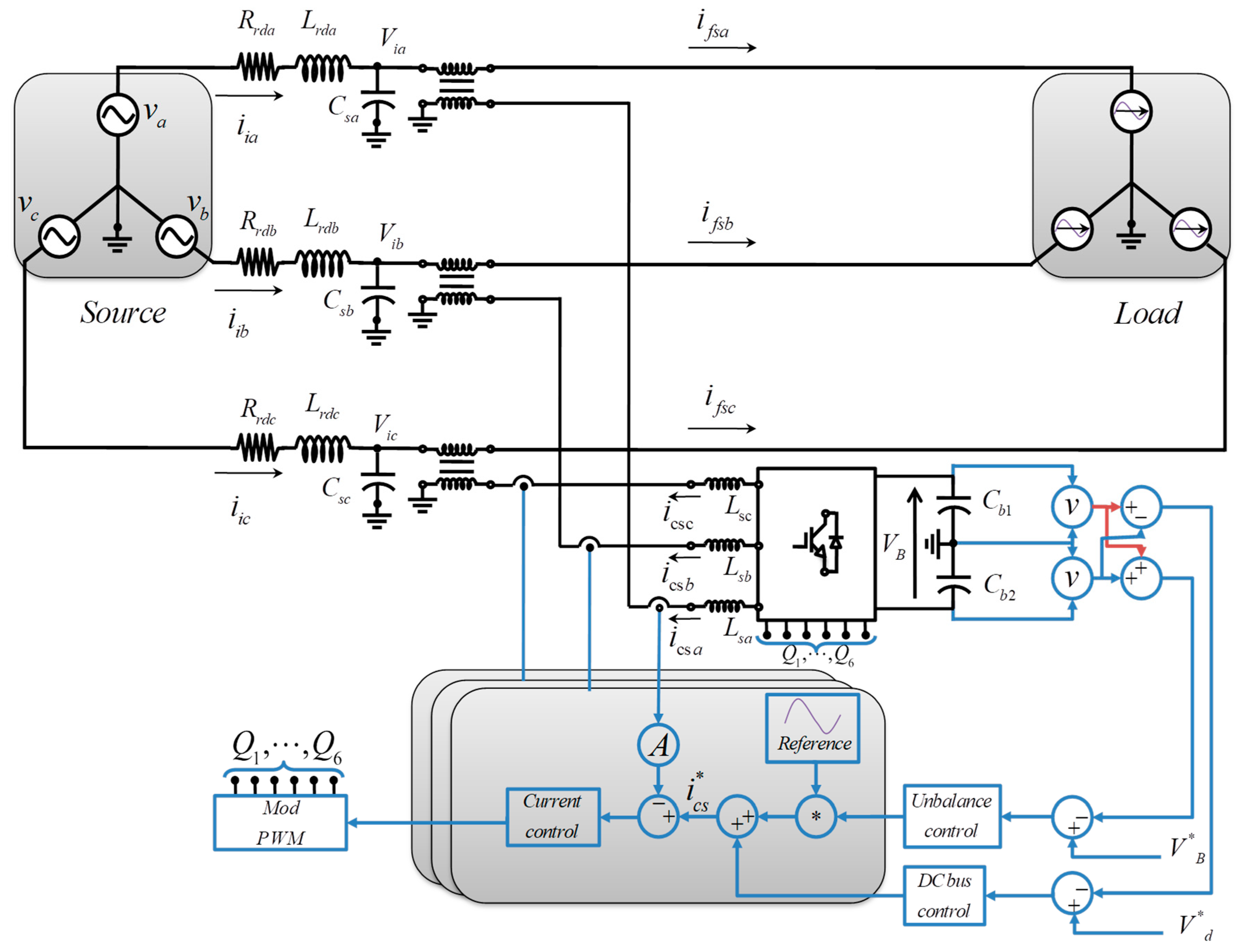 Applsci 09 05087 g004
