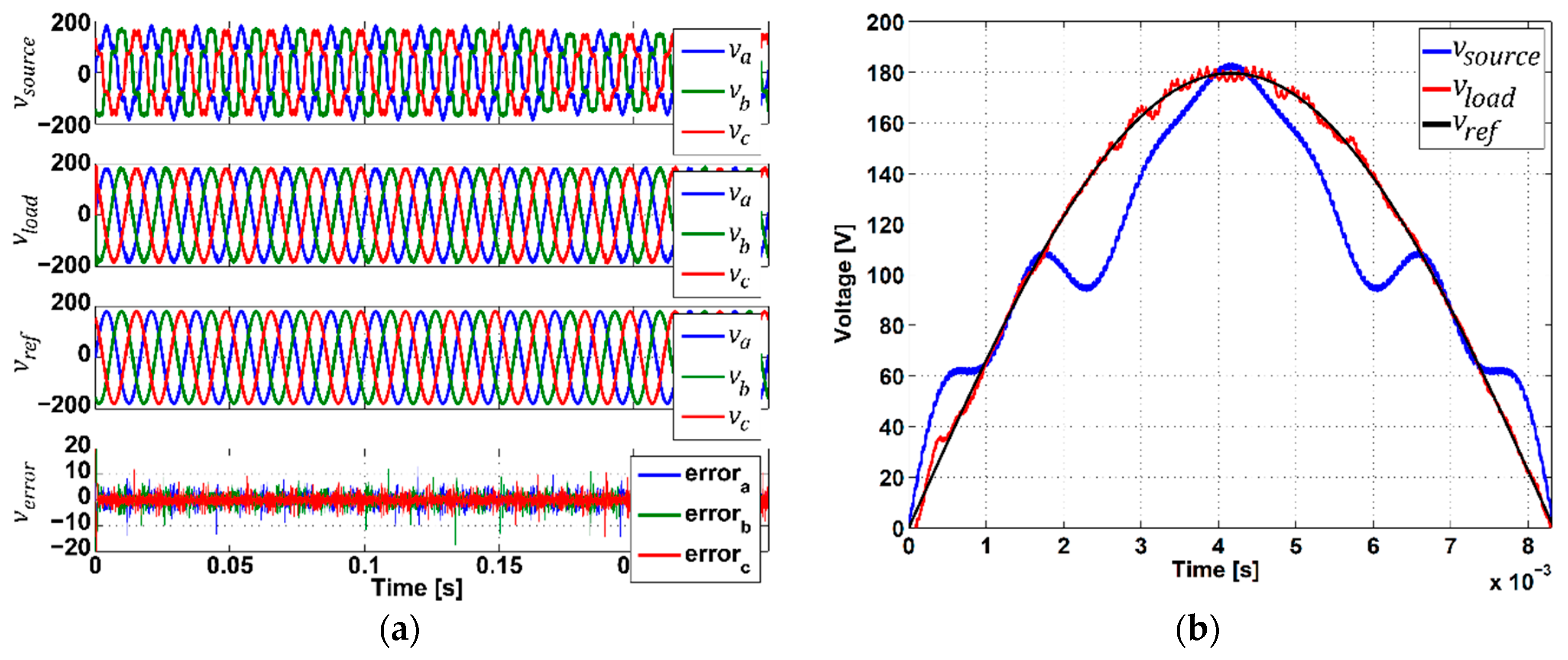 Applsci 09 05087 g015