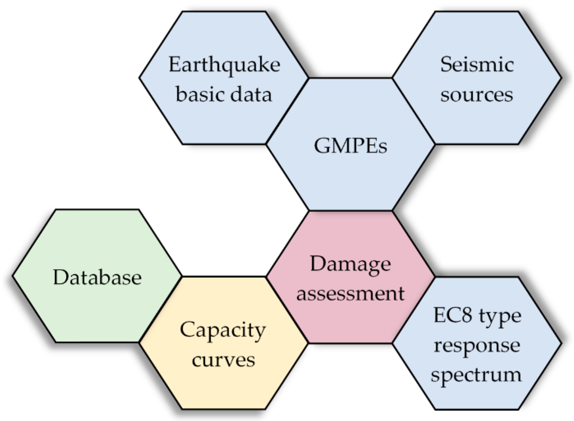 Applsci 09 05088 g002