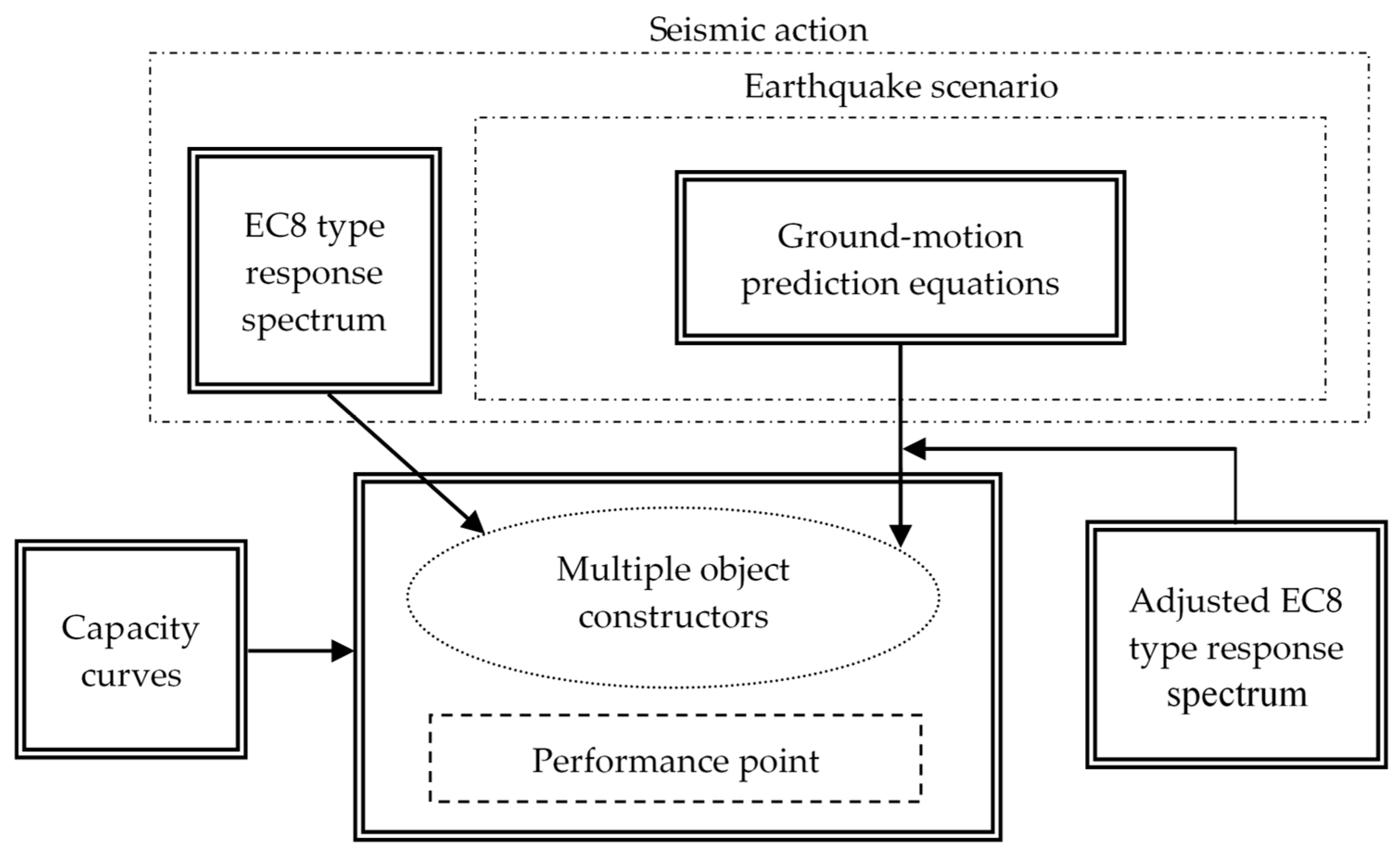Applsci 09 05088 g009