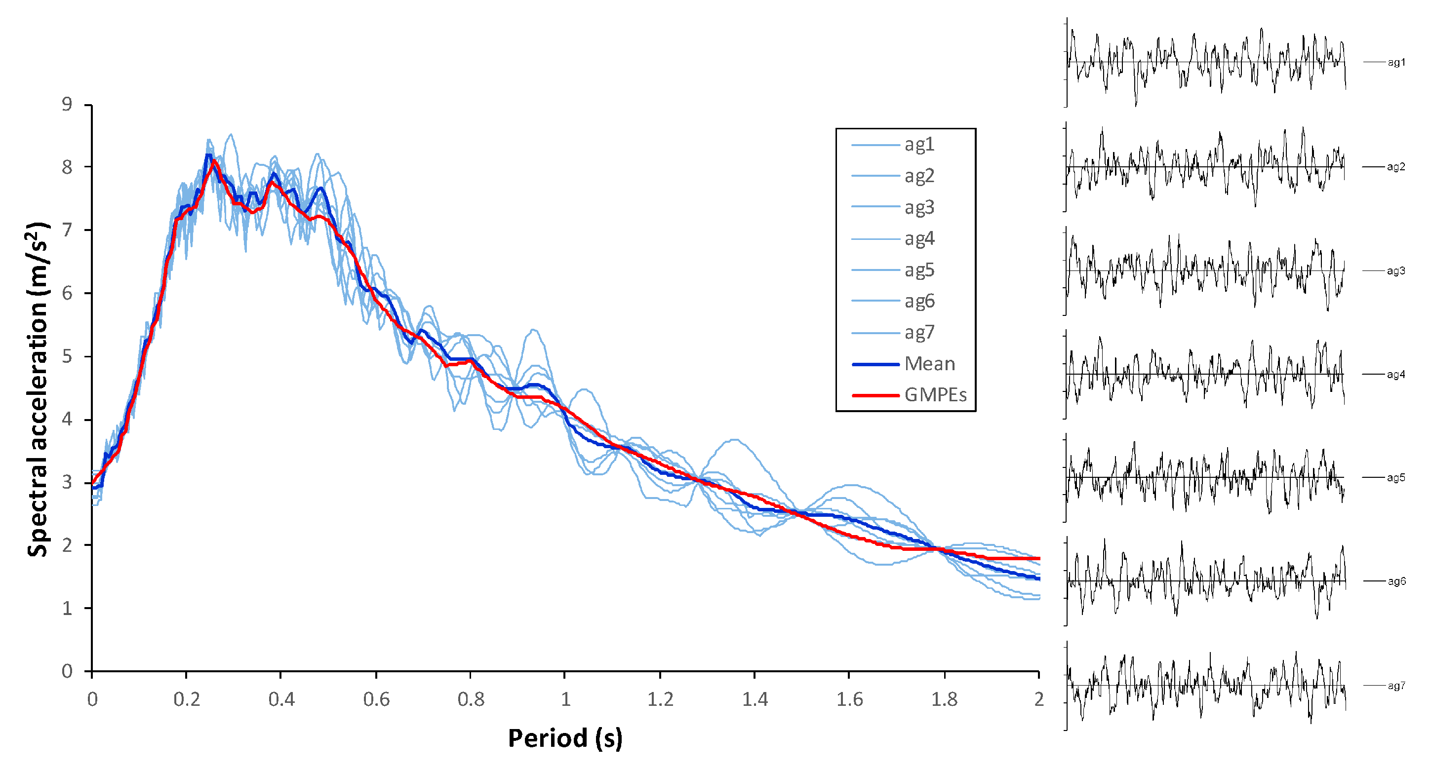 Applsci 09 05088 g017