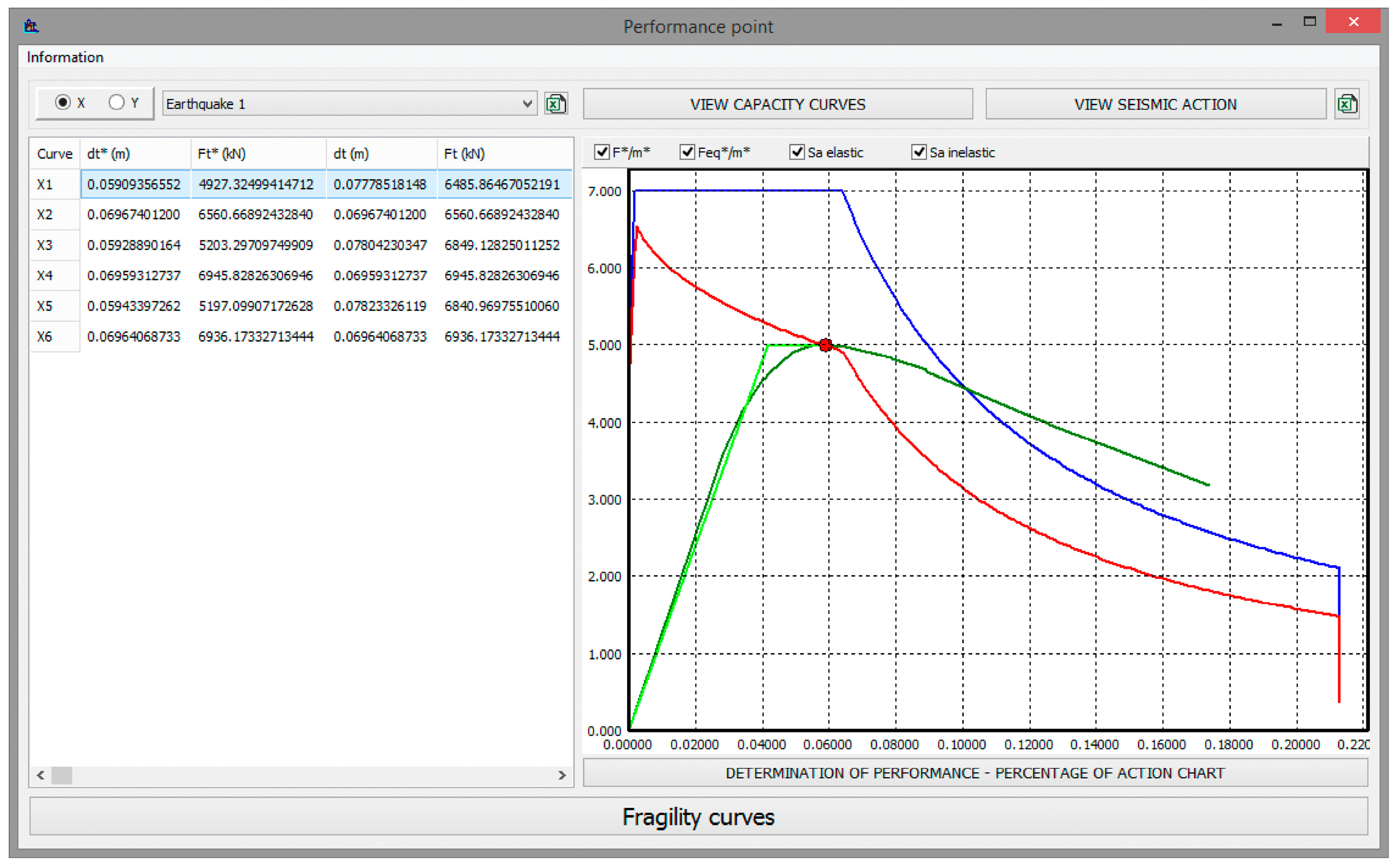 Applsci 09 05088 g0a2