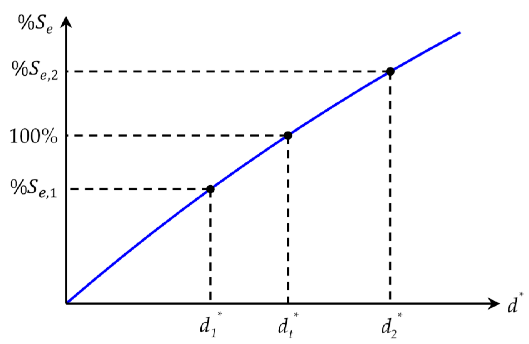 Applsci 09 05088 g0a4