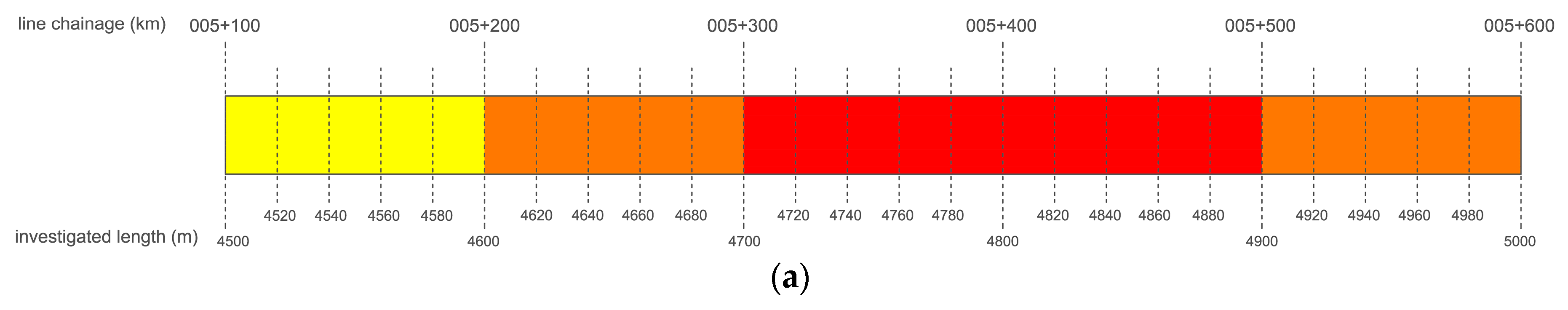 Applsci 09 05089 g007a