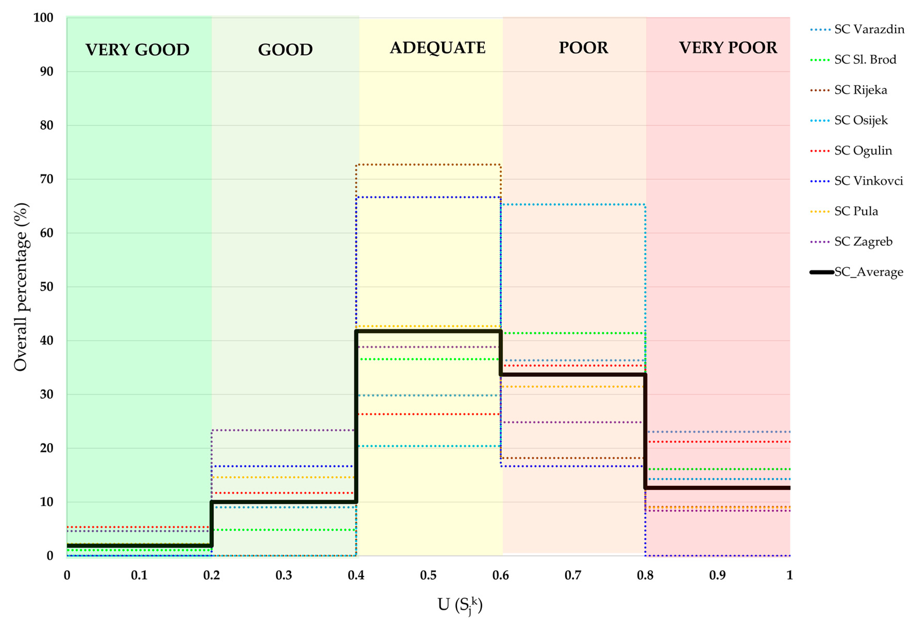 Applsci 09 05089 g008