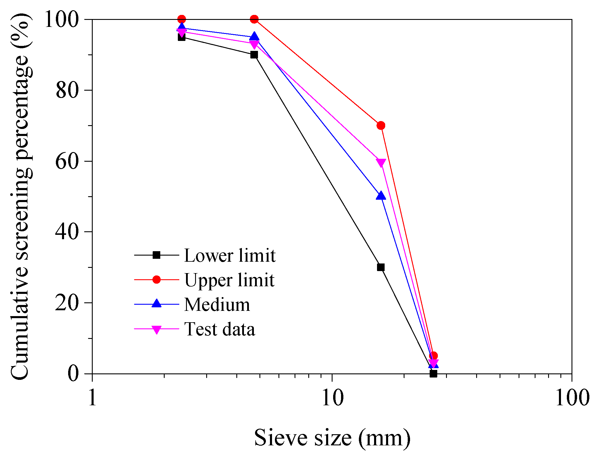 Applsci 09 05091 g004