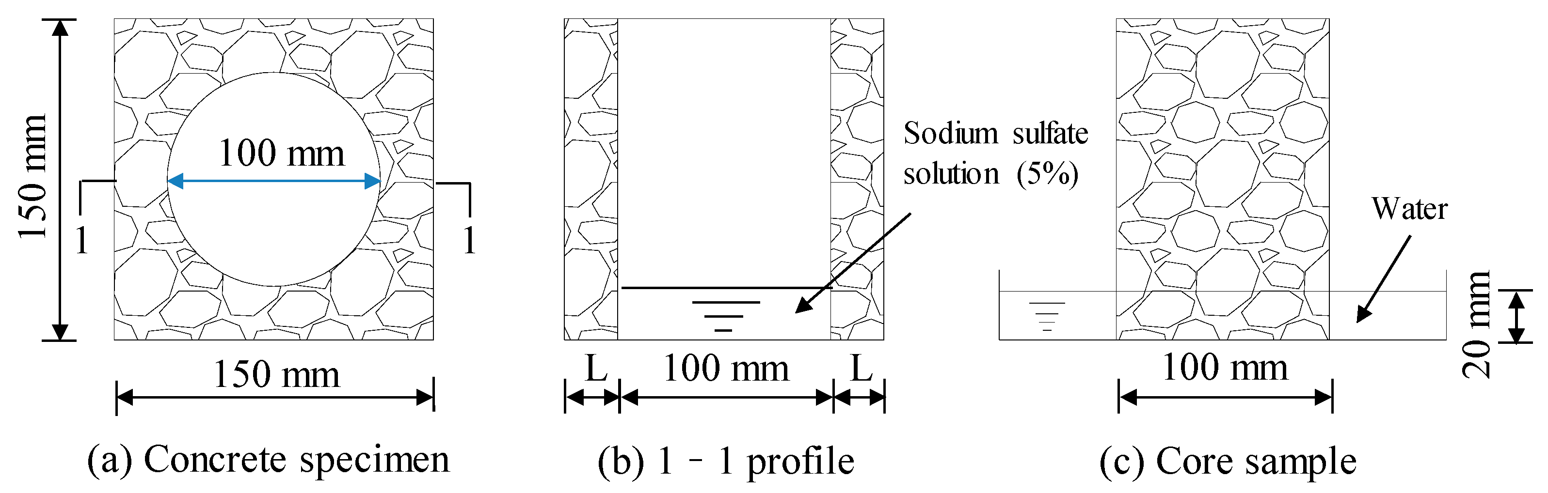 Applsci 09 05091 g005