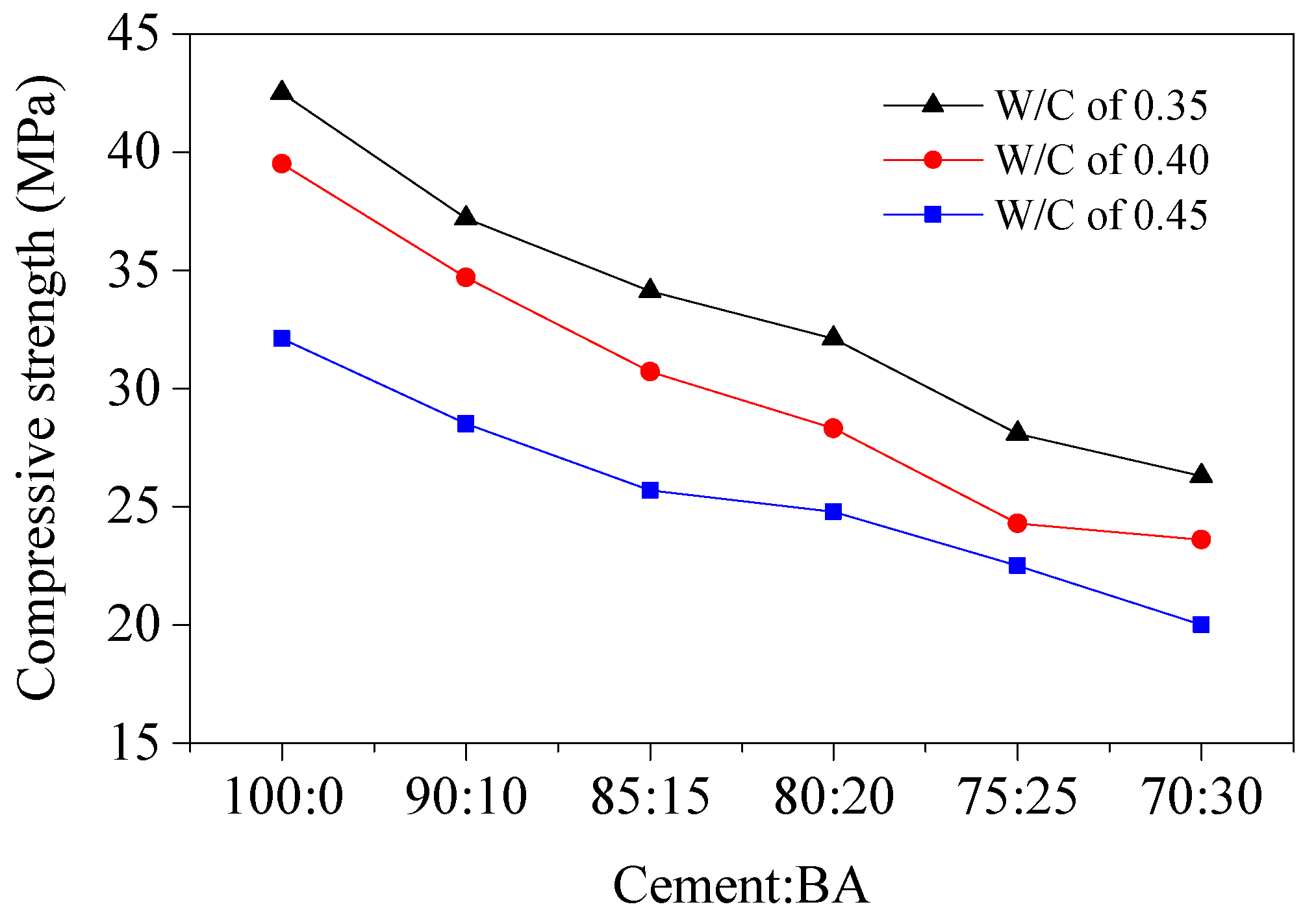 Applsci 09 05091 g007