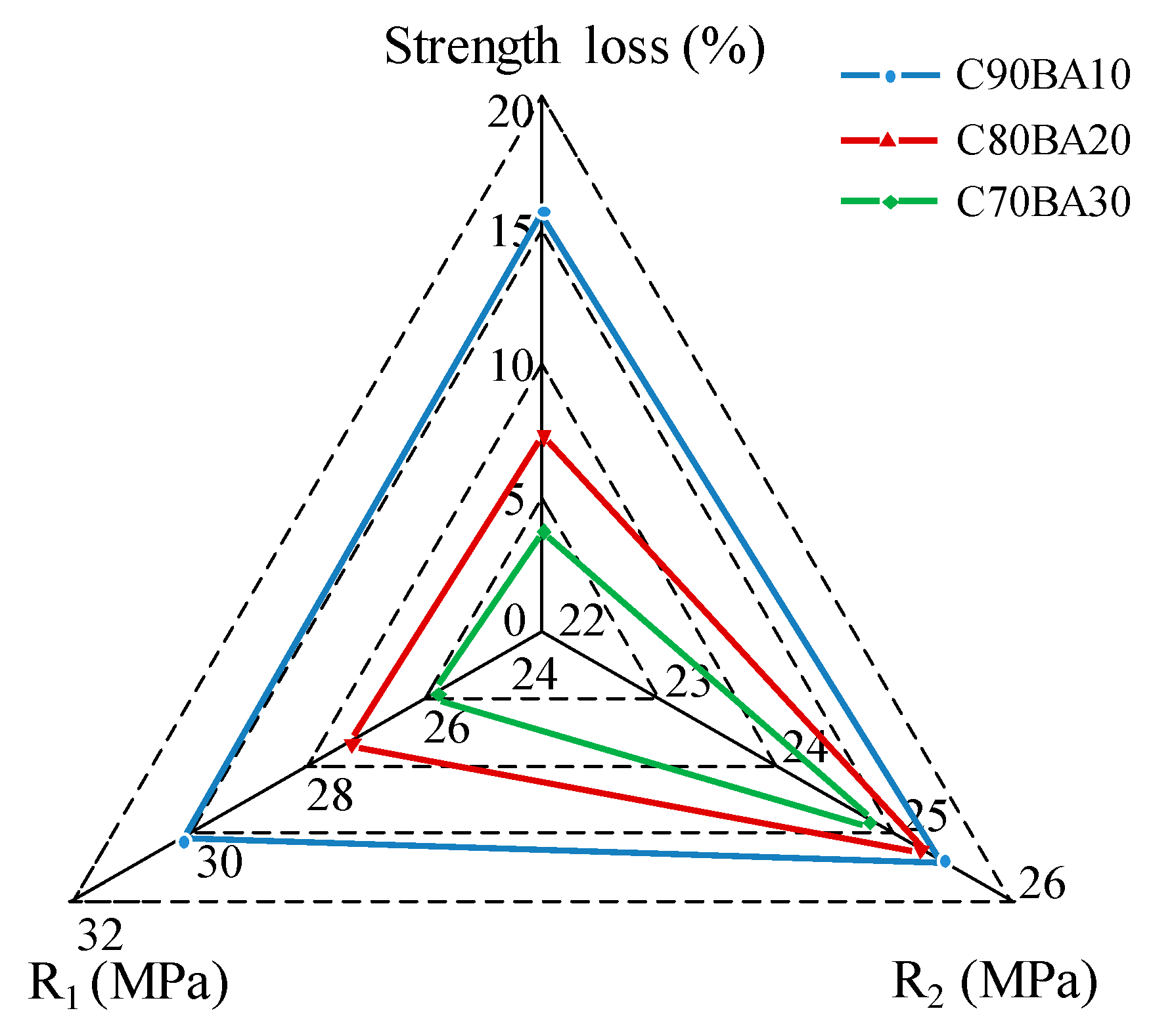 Applsci 09 05091 g008