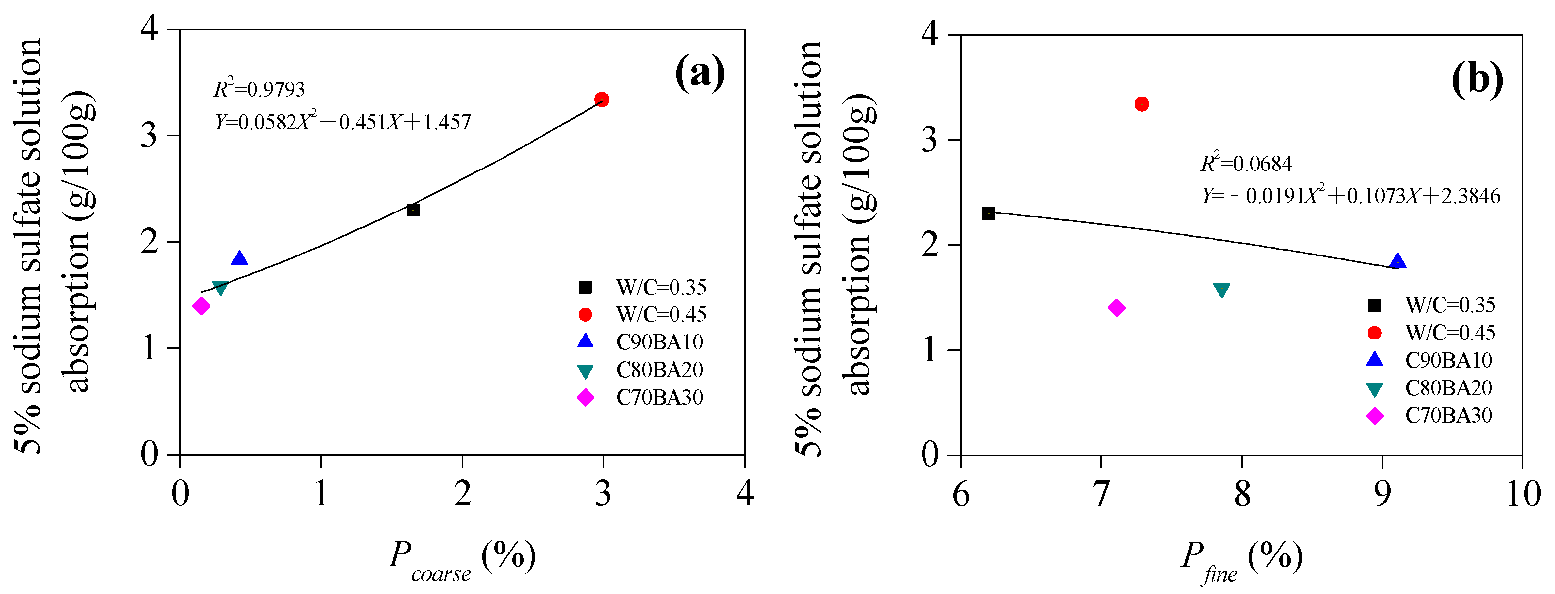 Applsci 09 05091 g013