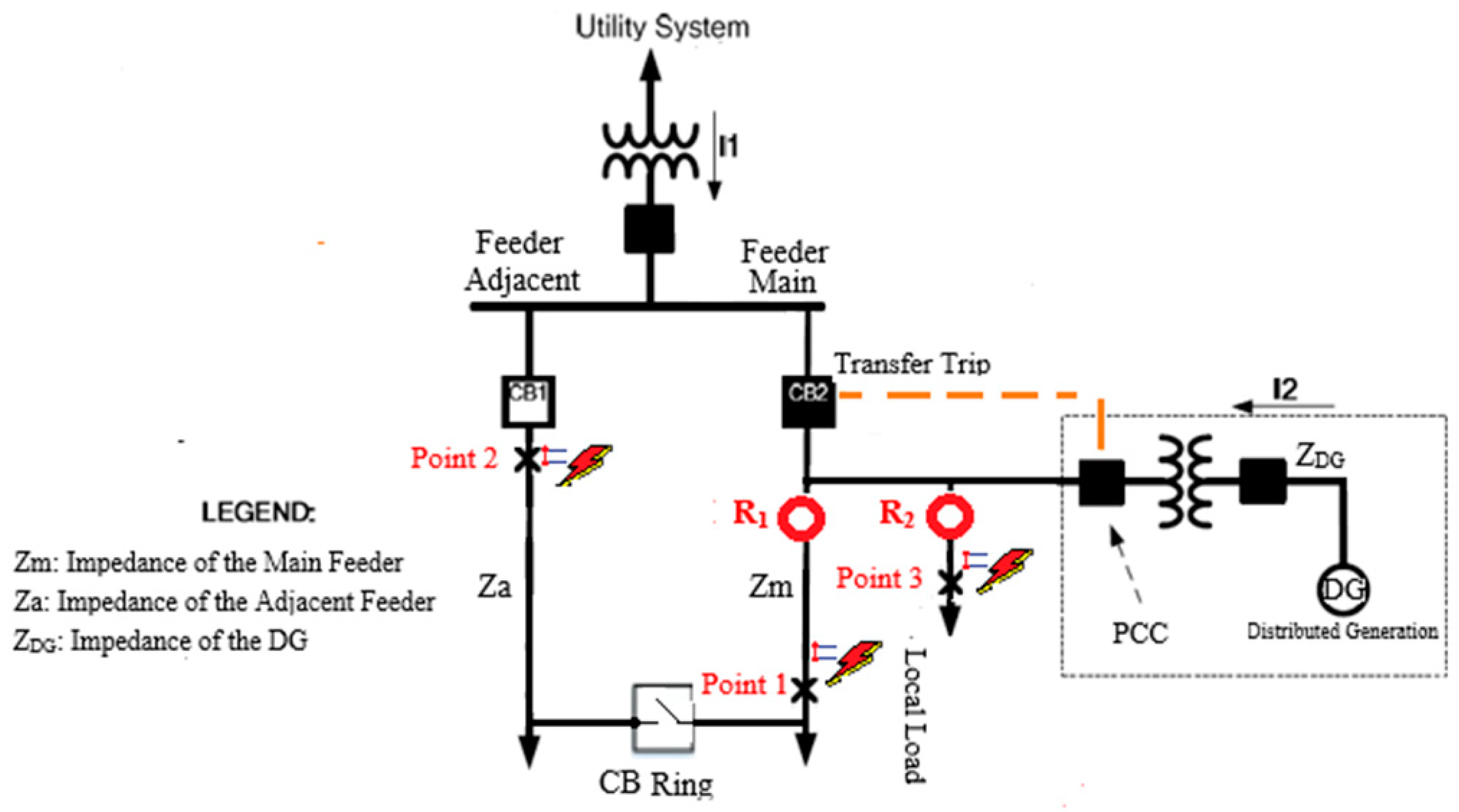 Applsci 09 05092 g001 Applsci 09 05092 g001