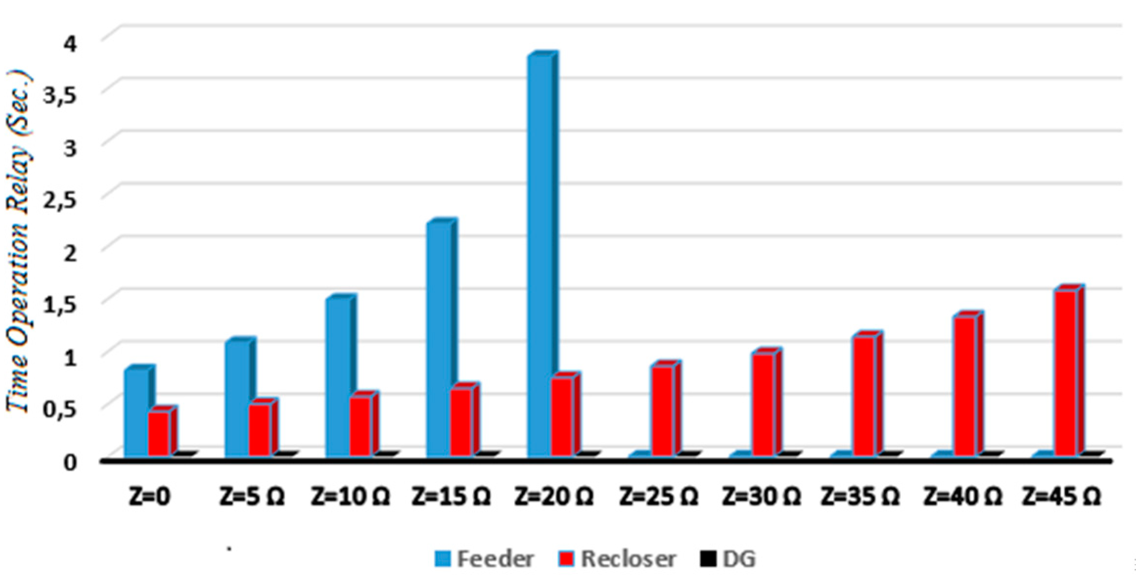 Applsci 09 05092 g005 Applsci 09 05092 g005