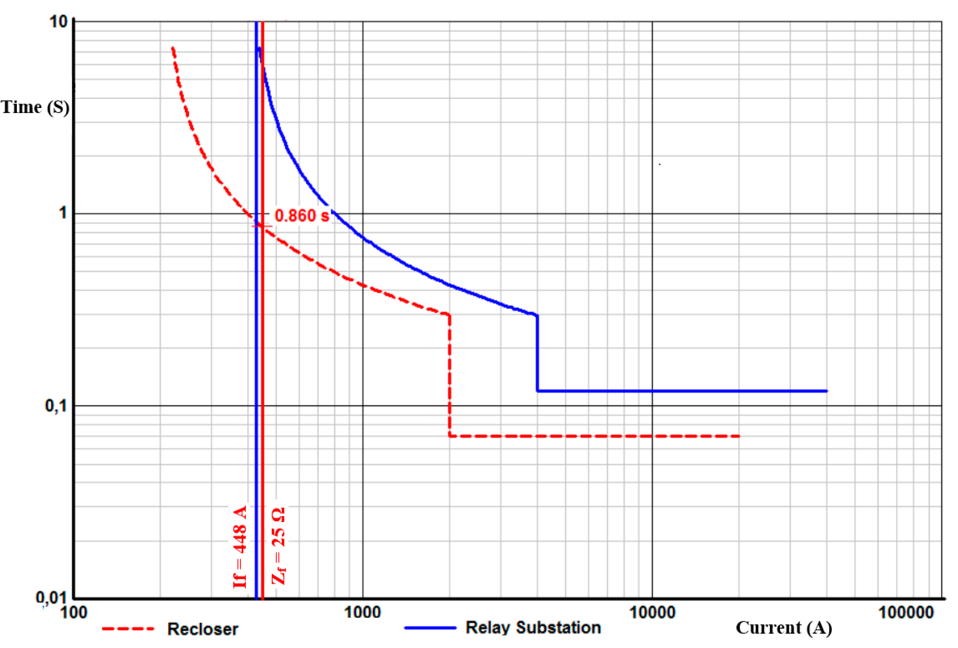 Applsci 09 05092 g007 Applsci 09 05092 g007
