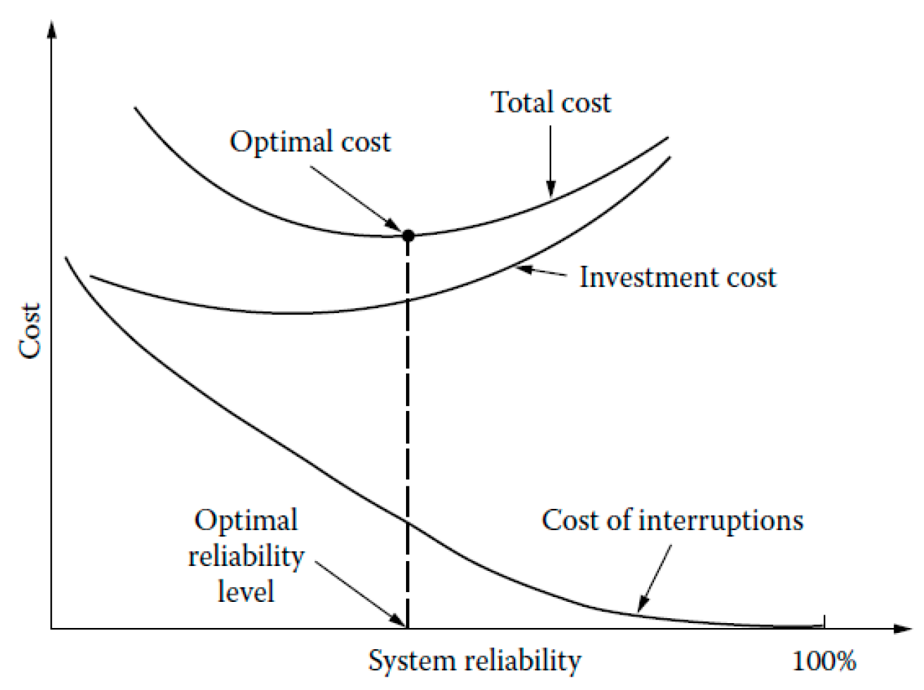 Applsci 09 05092 g008 Applsci 09 05092 g008