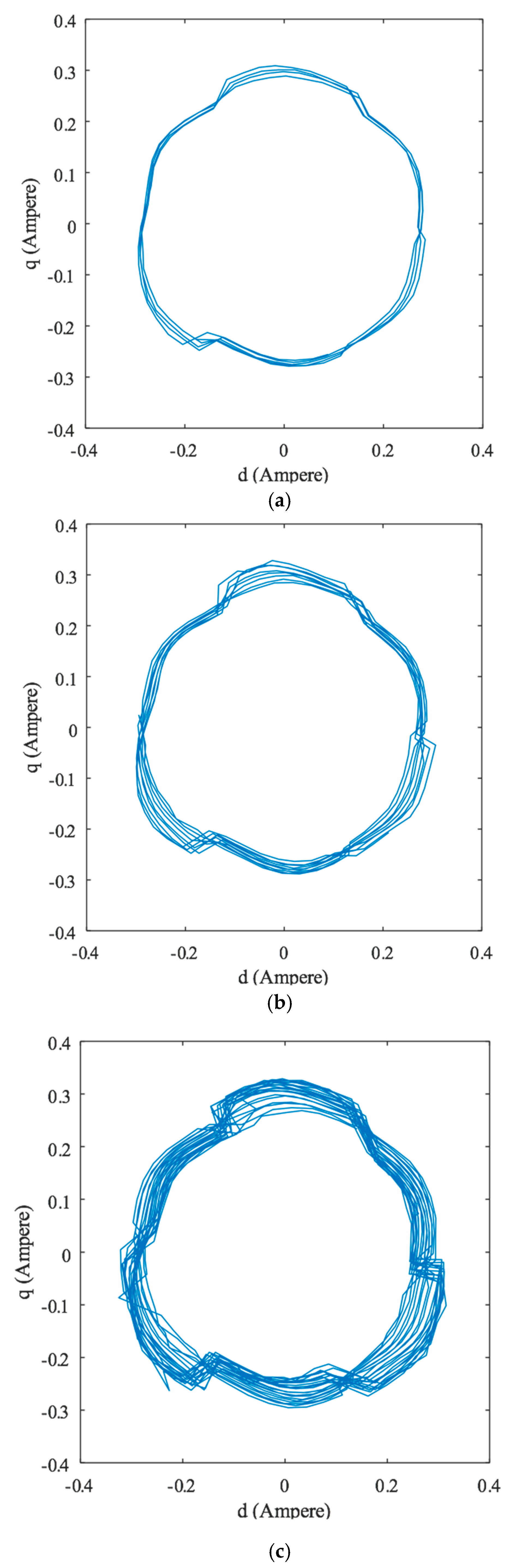 Applsci 09 05093 g007 Applsci 09 05093 g007
